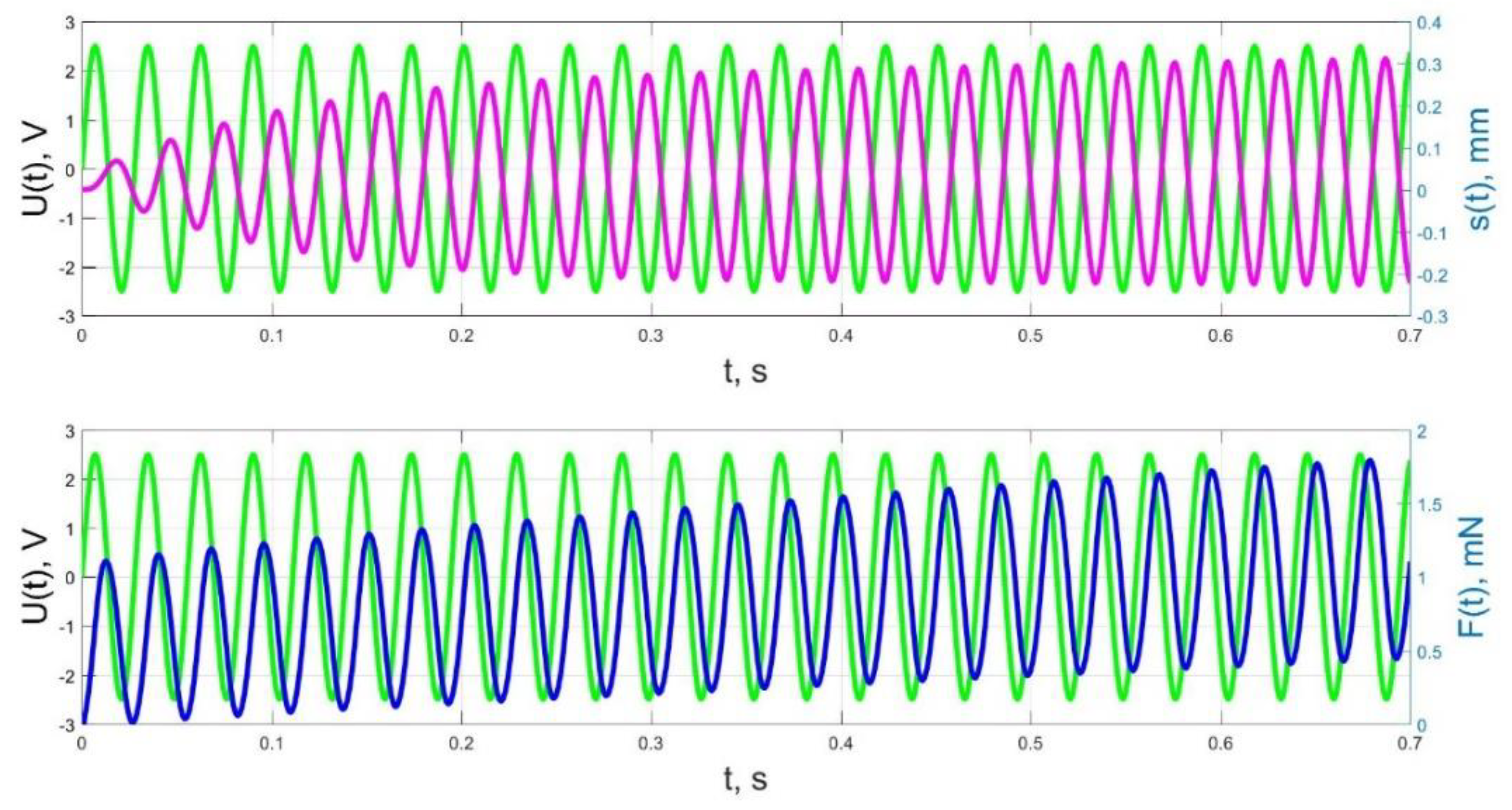 Micromachines 11 01119 g024