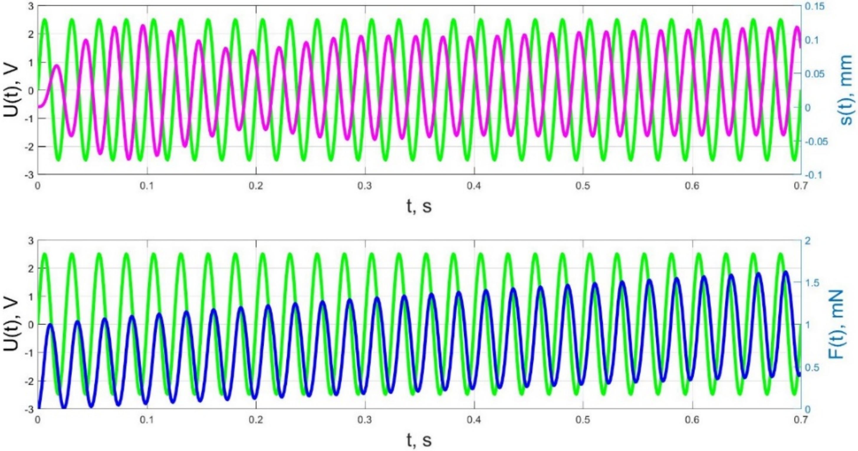 Micromachines 11 01119 g025