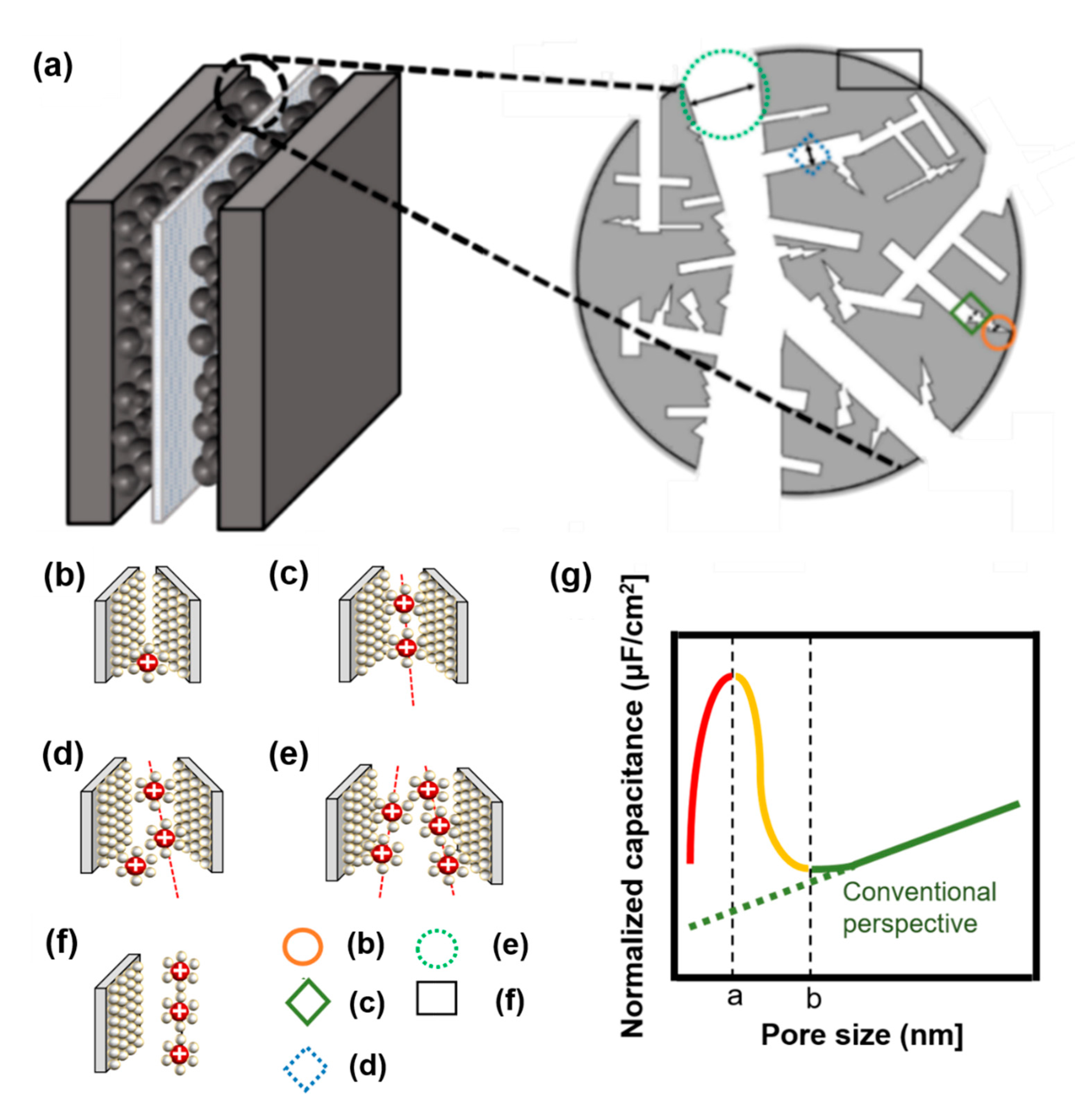 Micromachines 11 01125 g004