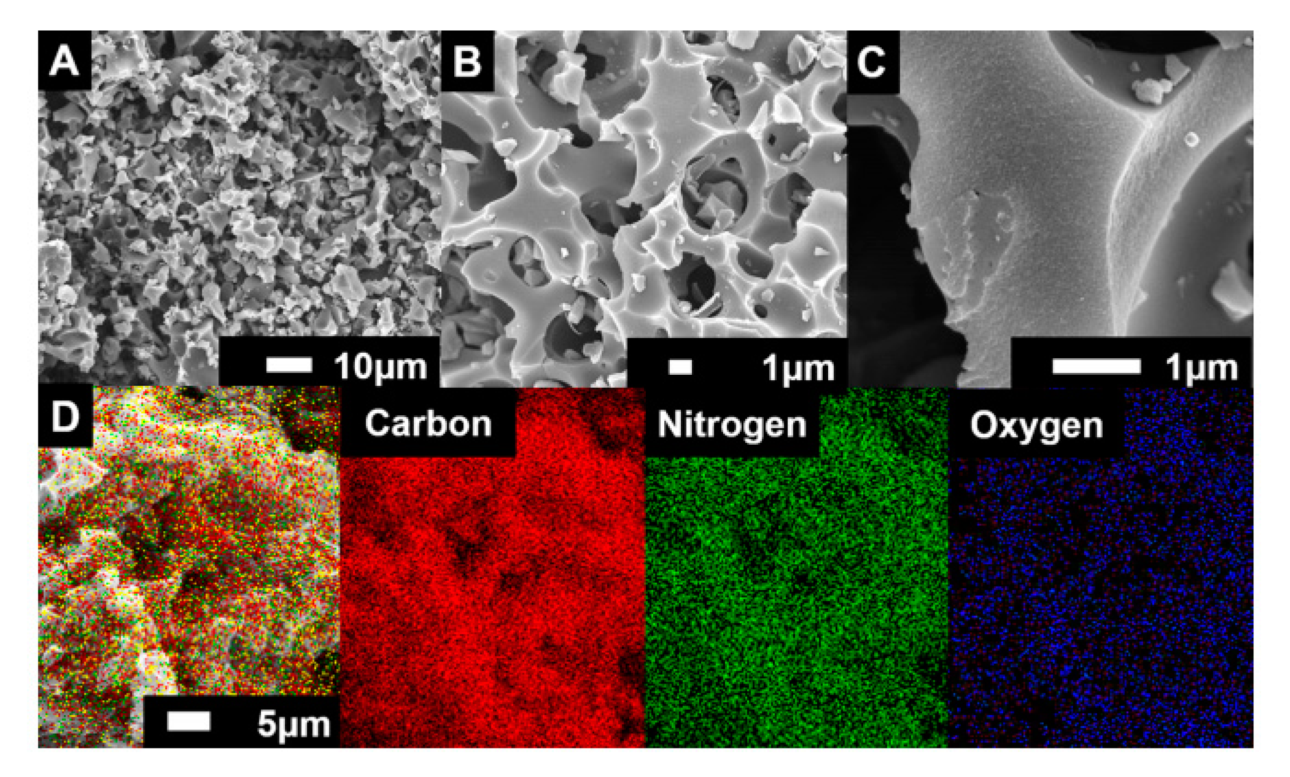 Micromachines 11 01125 g006