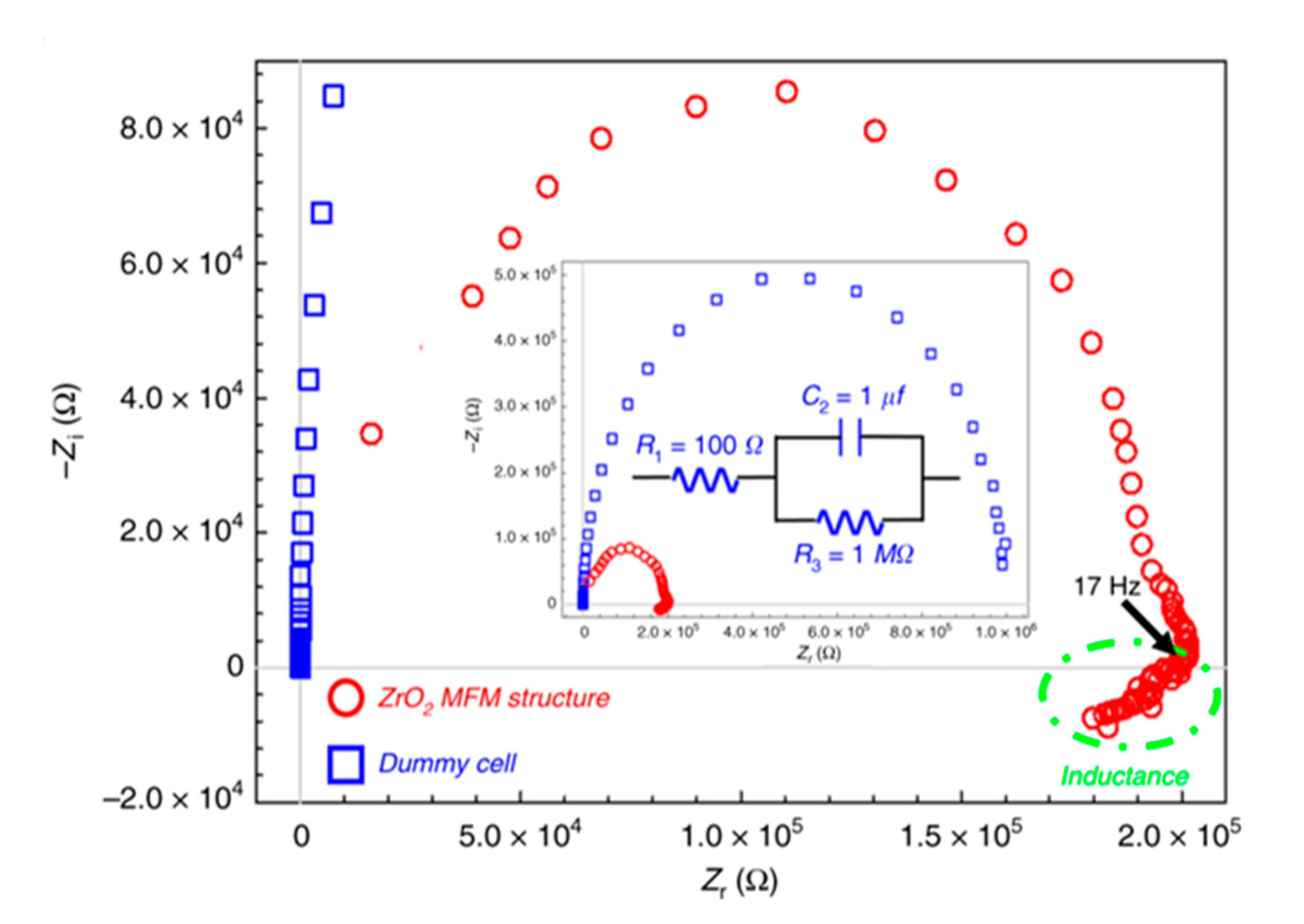 Micromachines 11 01125 g011