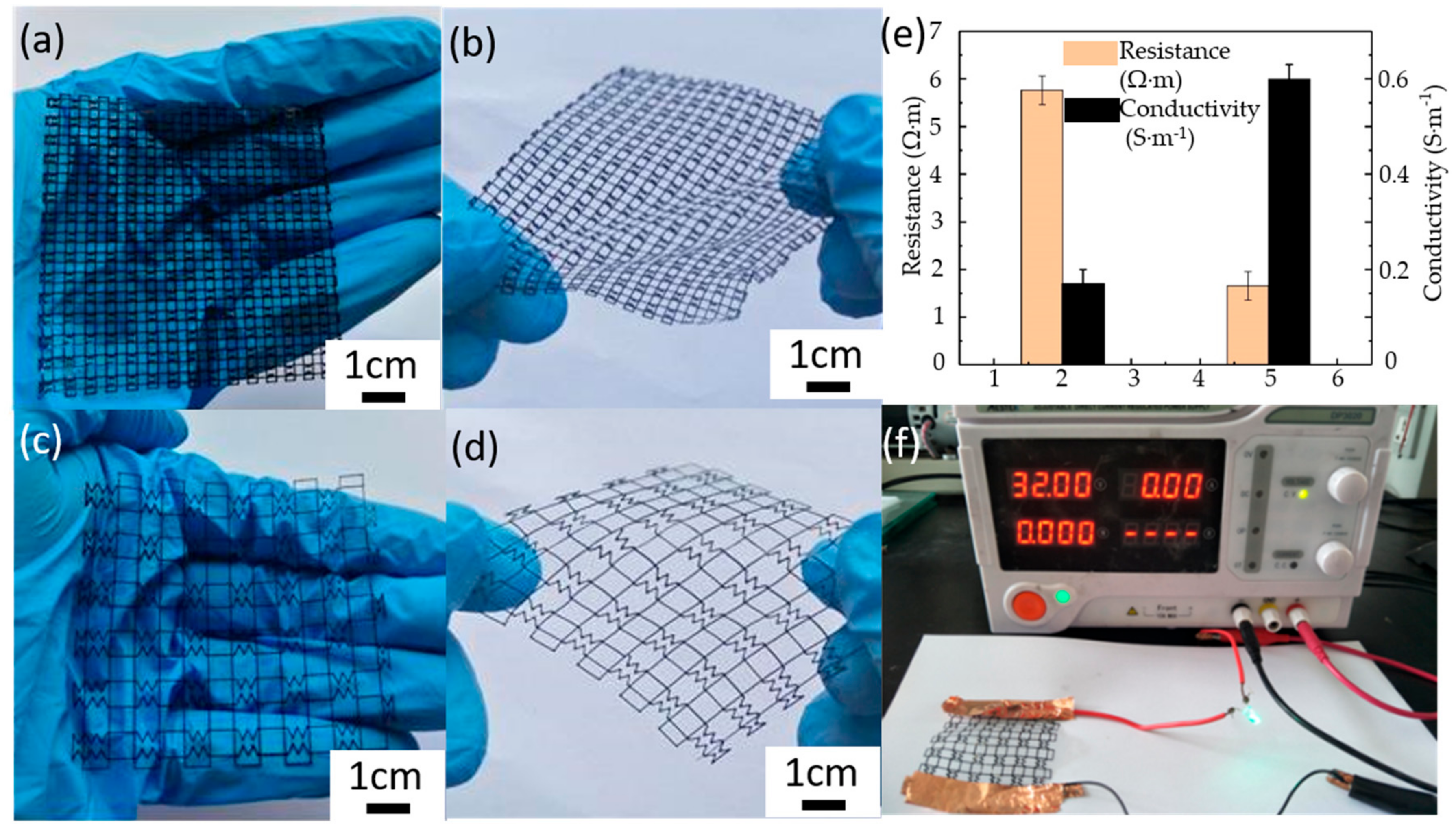 Micromachines 11 01132 g004