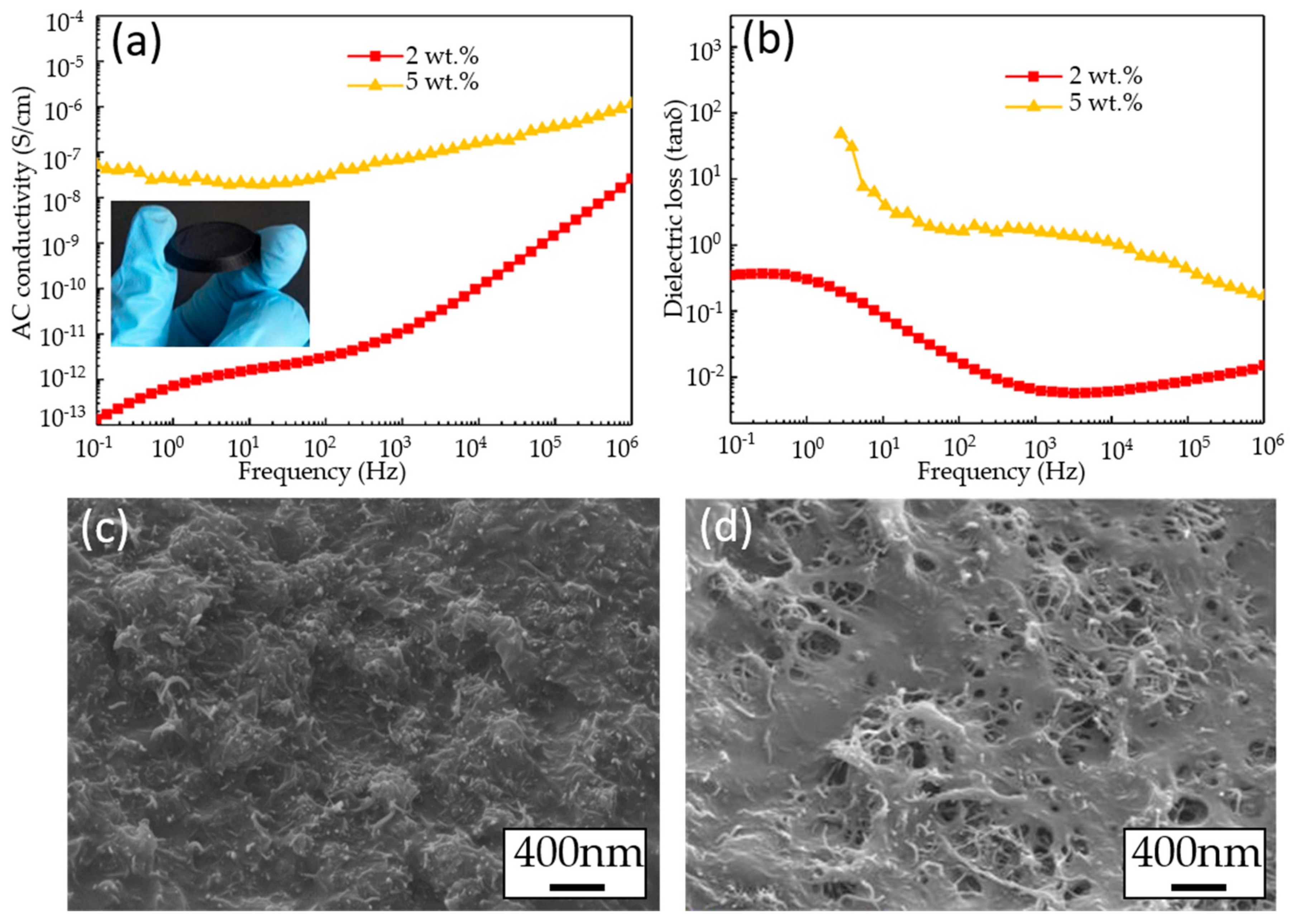 Micromachines 11 01132 g005