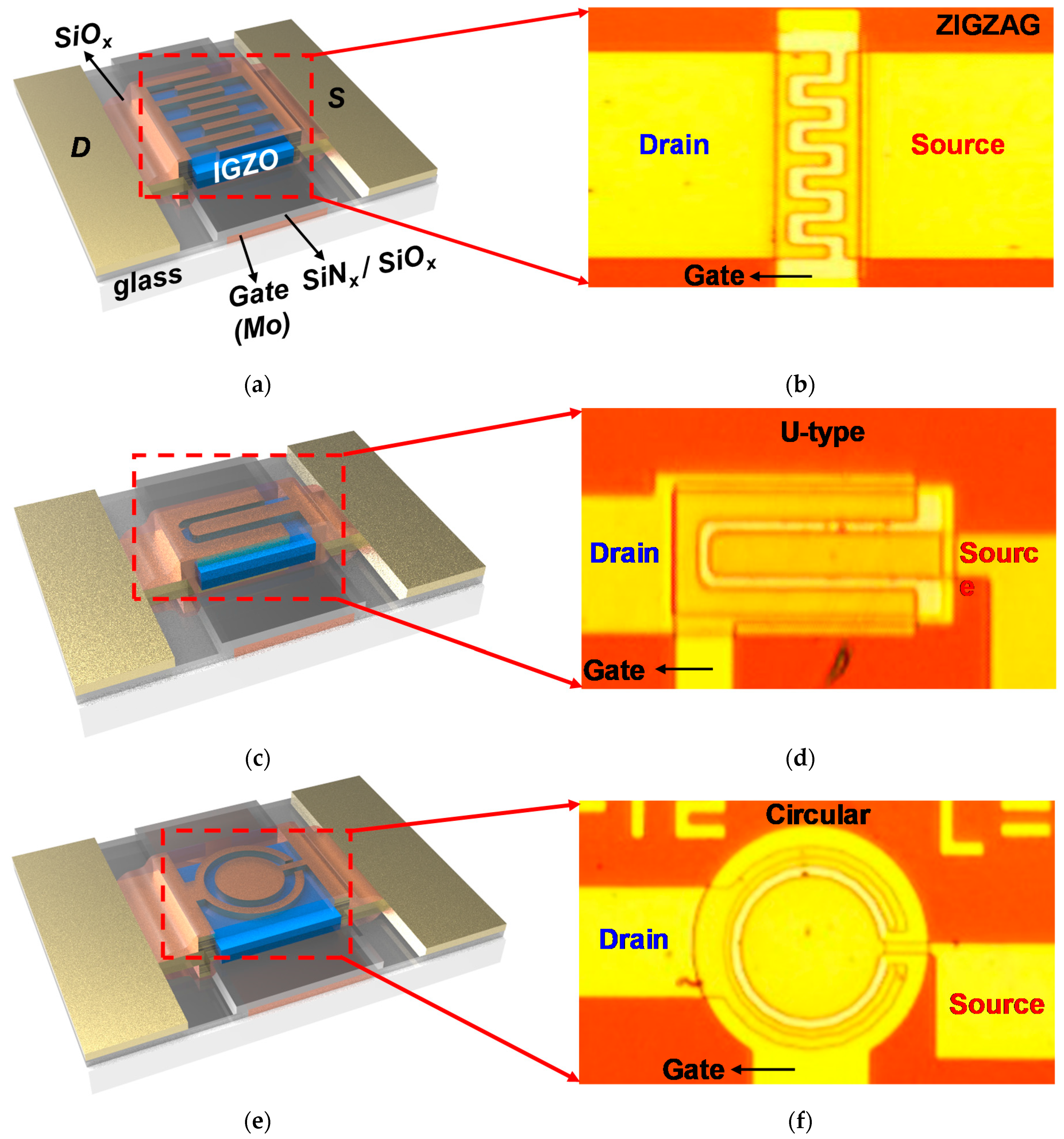 Micromachines 12 00002 g001
