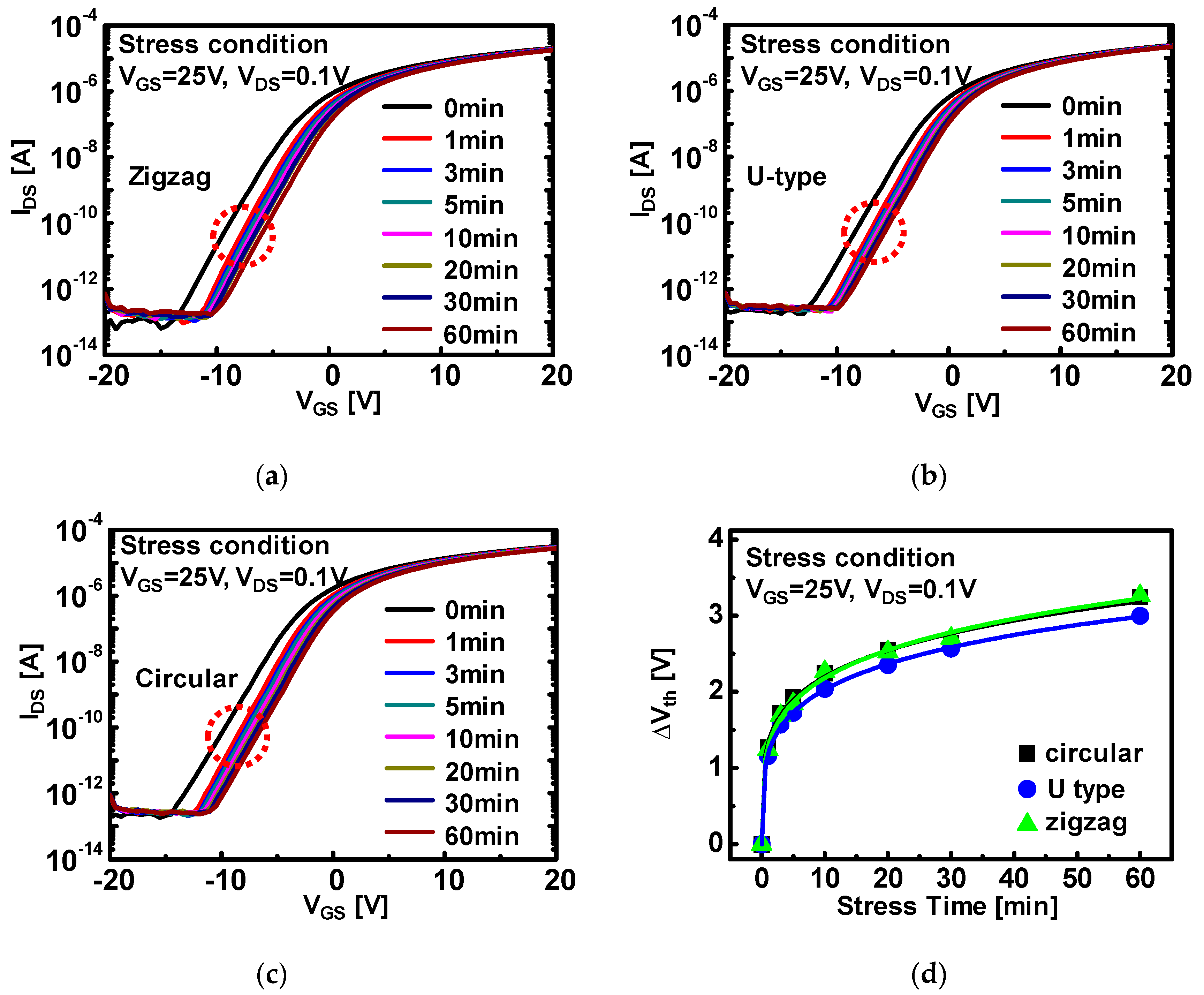 Micromachines 12 00002 g003
