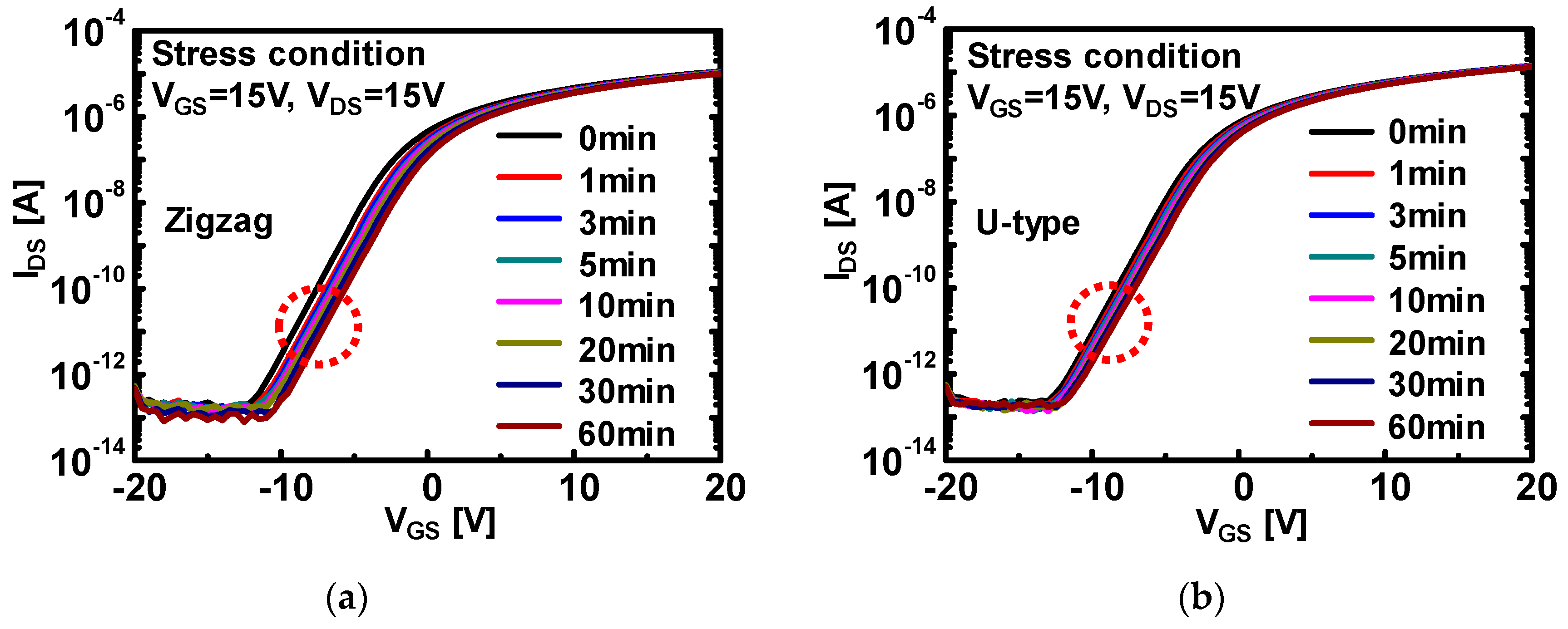 Micromachines 12 00002 g004a