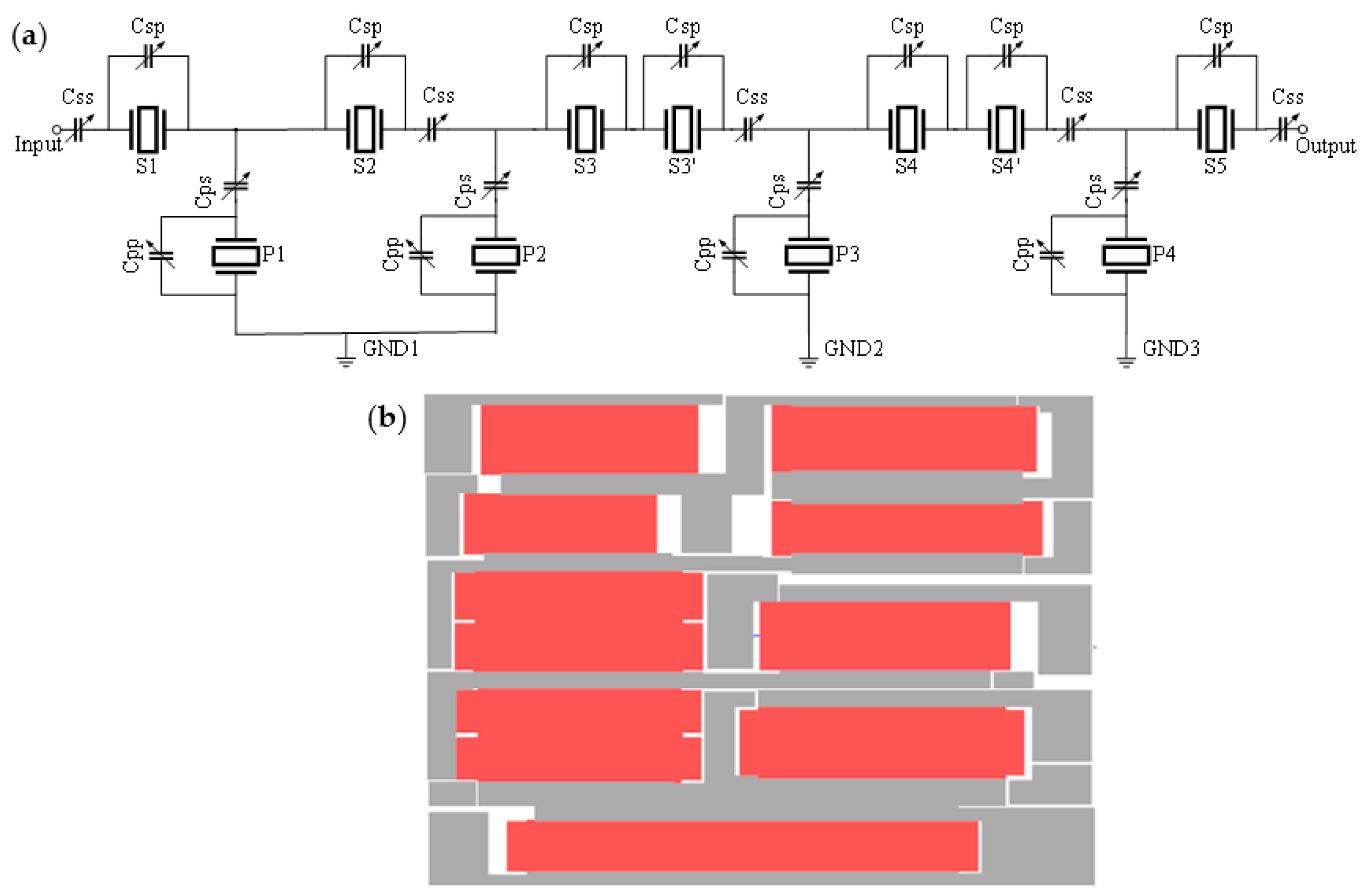 Micromachines 12 00005 g007