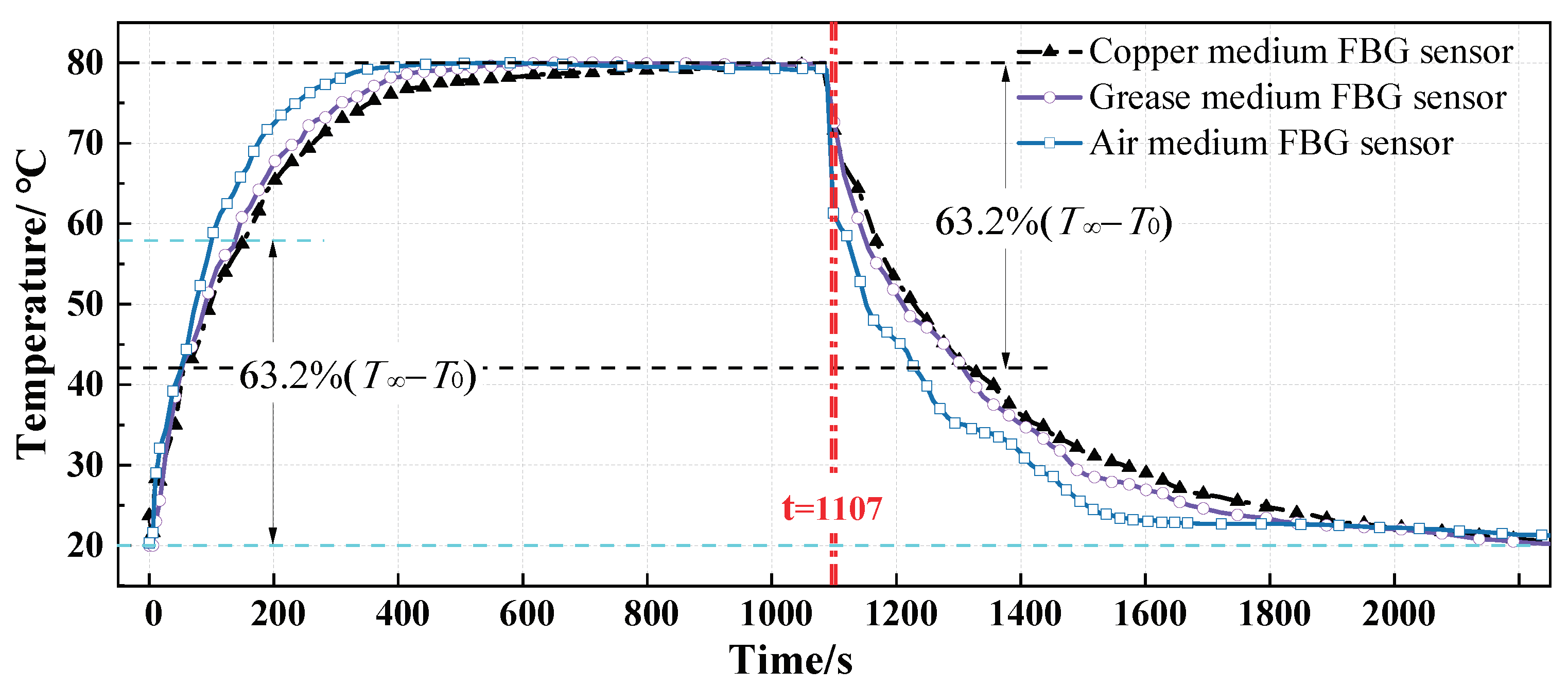 Micromachines 12 00016 g011
