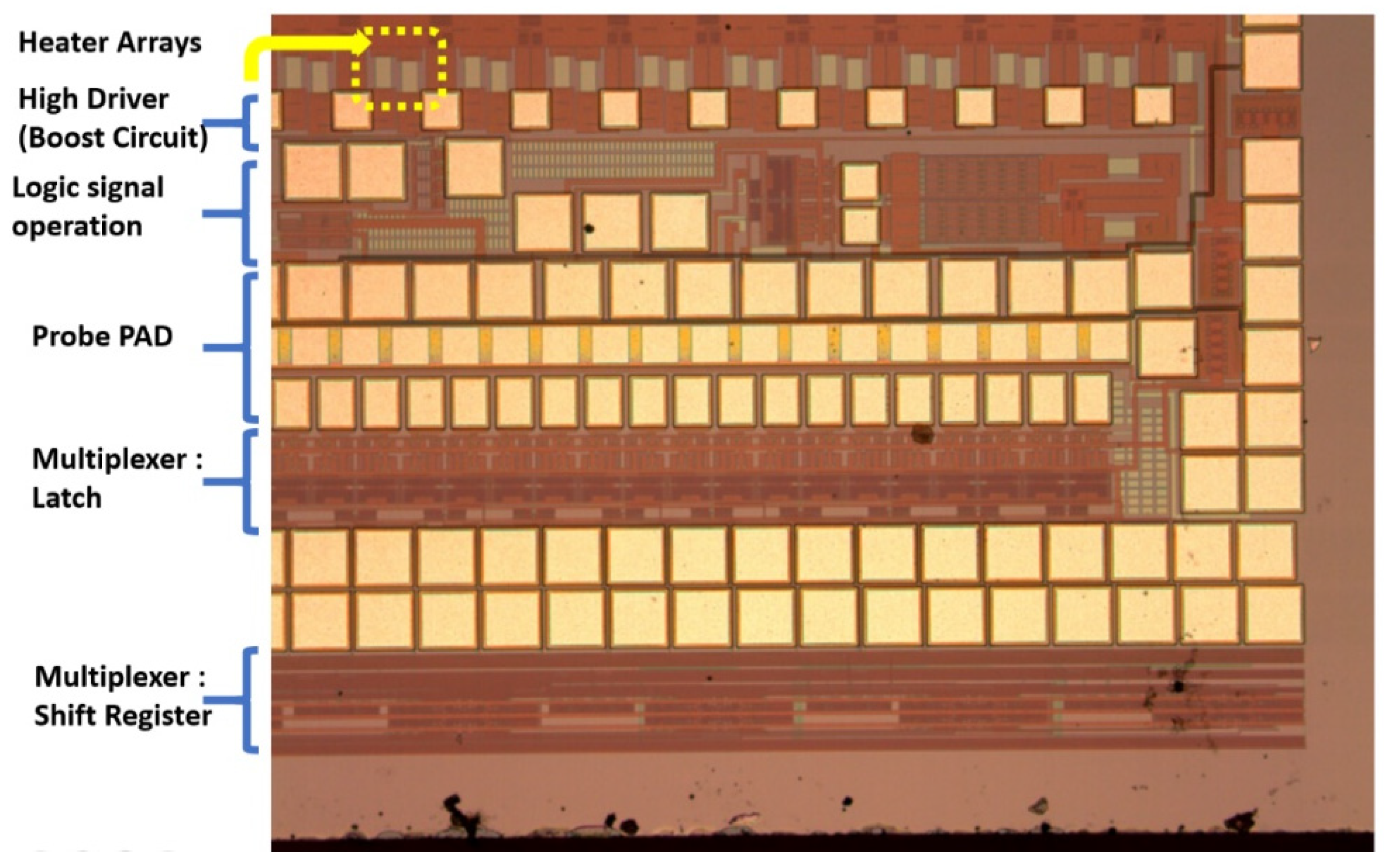 Micromachines 12 00025 g007 Micromachines 12 00025 g007
