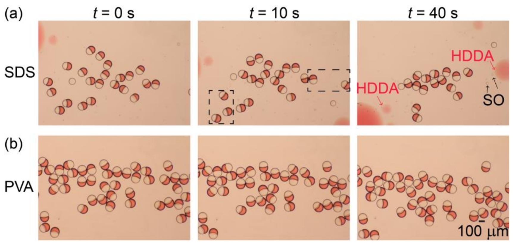 Micromachines 12 00029 g005 Micromachines 12 00029 g005
