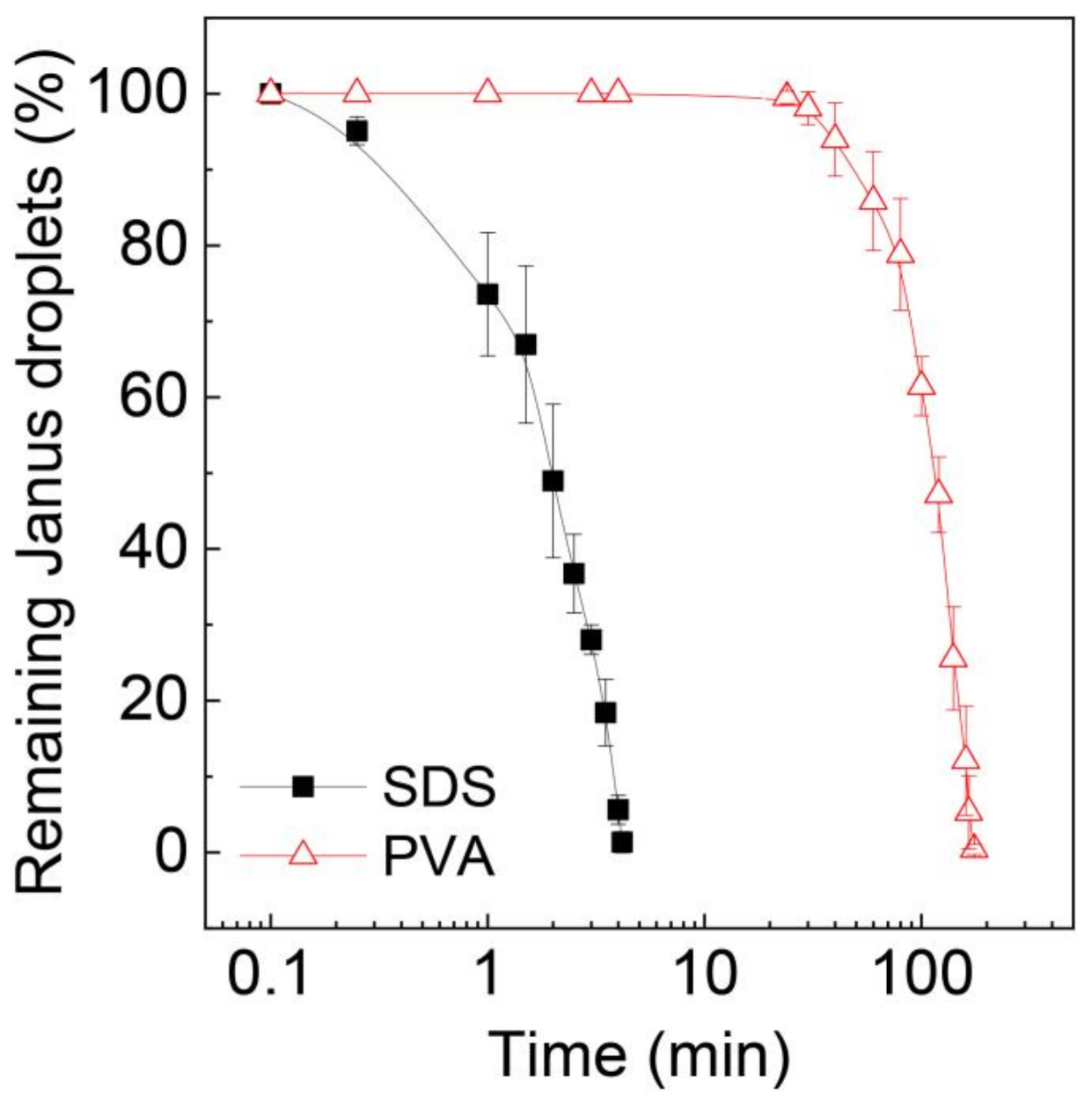 Micromachines 12 00029 g006 Micromachines 12 00029 g006