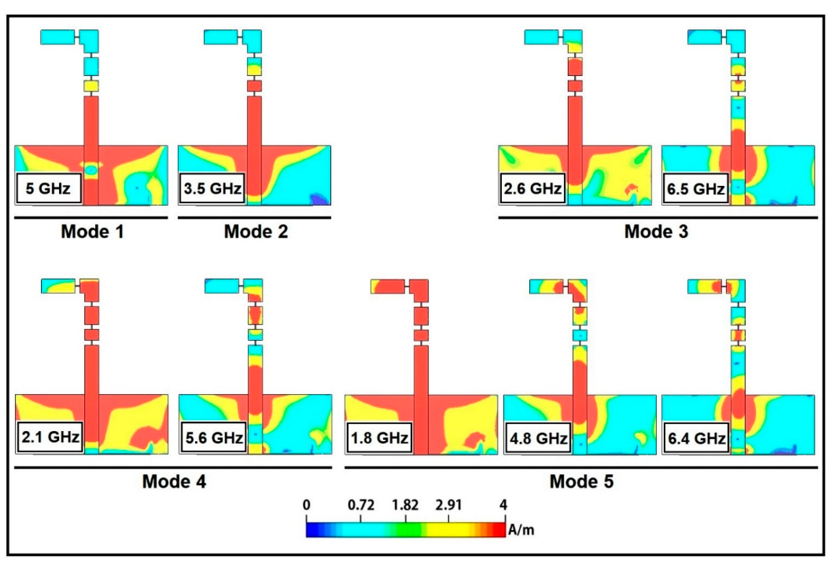 Micromachines 12 00032 g012