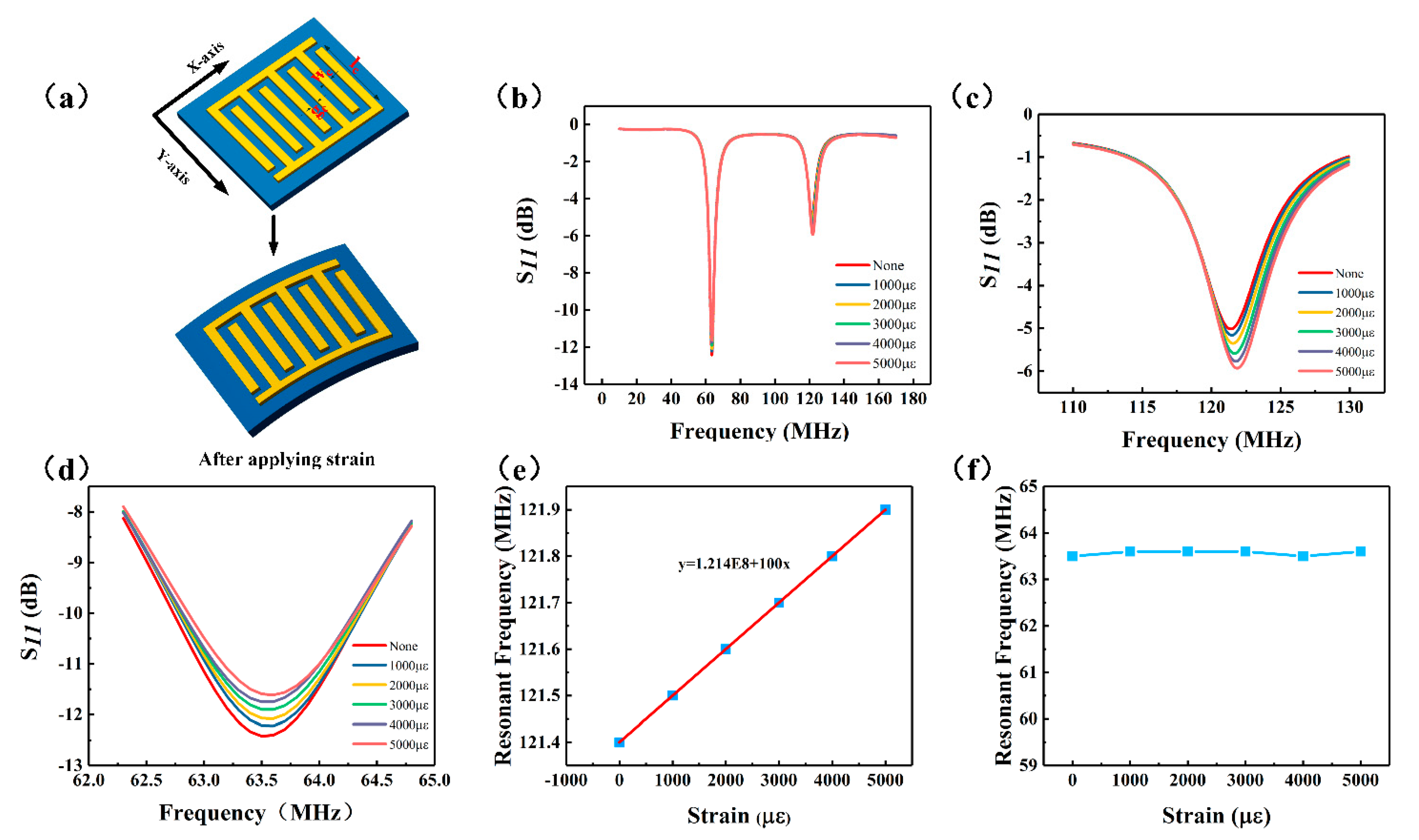 Micromachines 12 00034 g004 Micromachines 12 00034 g004
