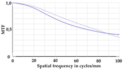 Micromachines 12 00035 i001