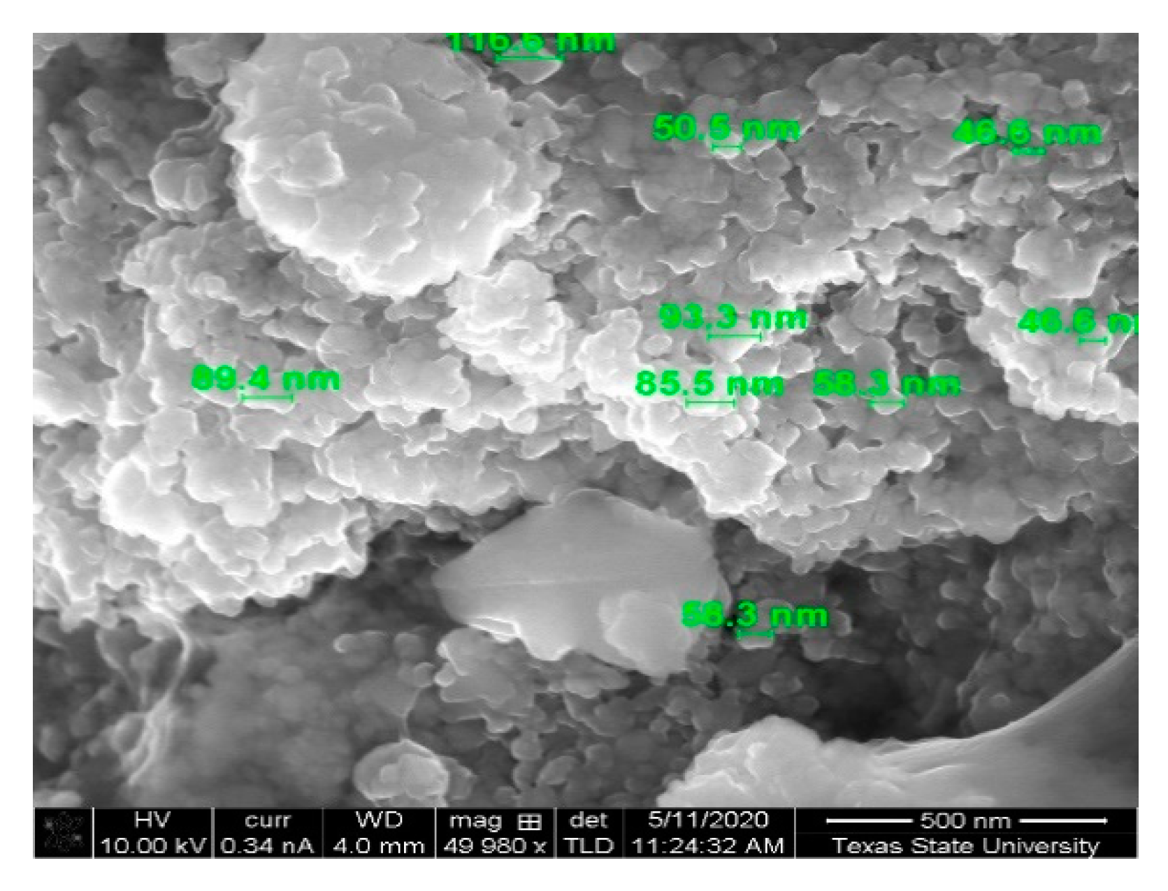 Micromachines 12 00042 g001