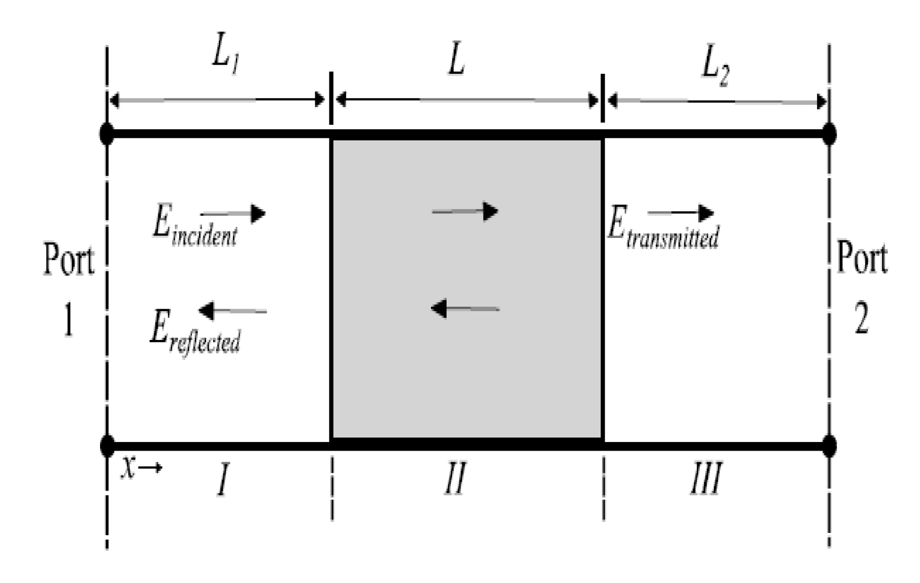 Micromachines 12 00042 g009