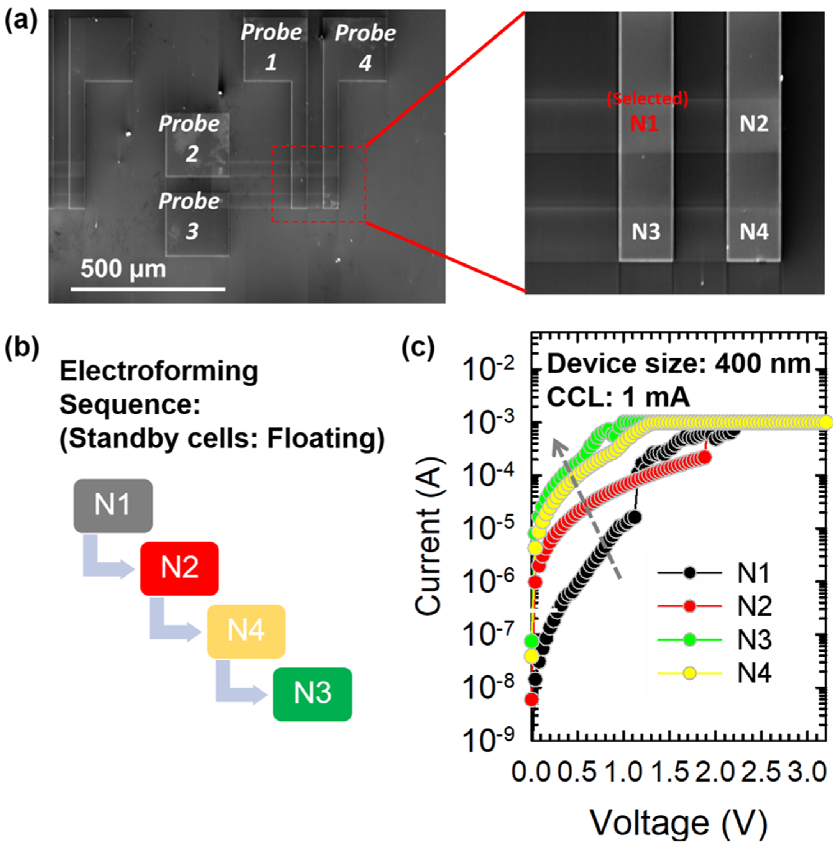 Micromachines 12 00050 g002