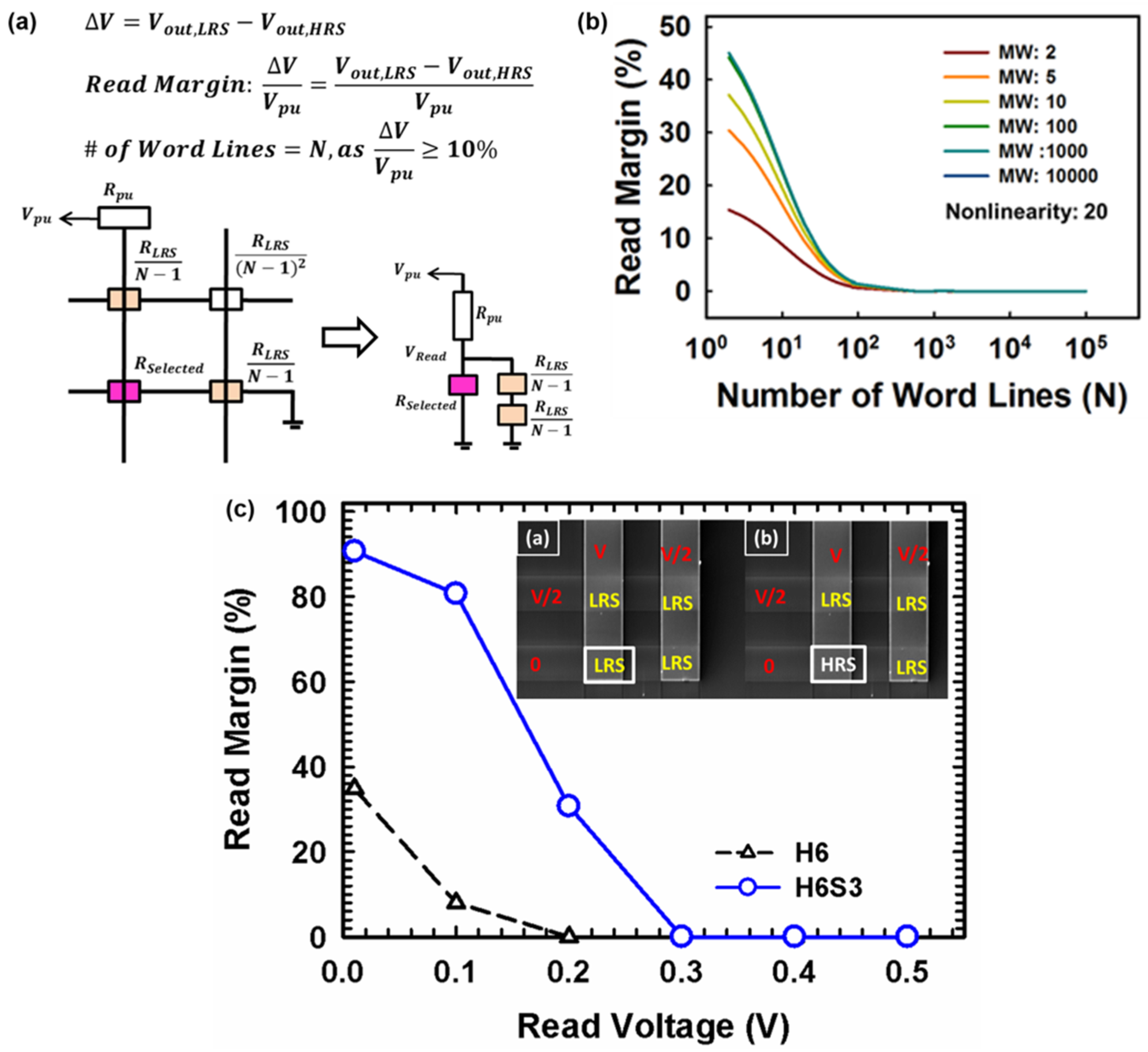 Micromachines 12 00050 g004