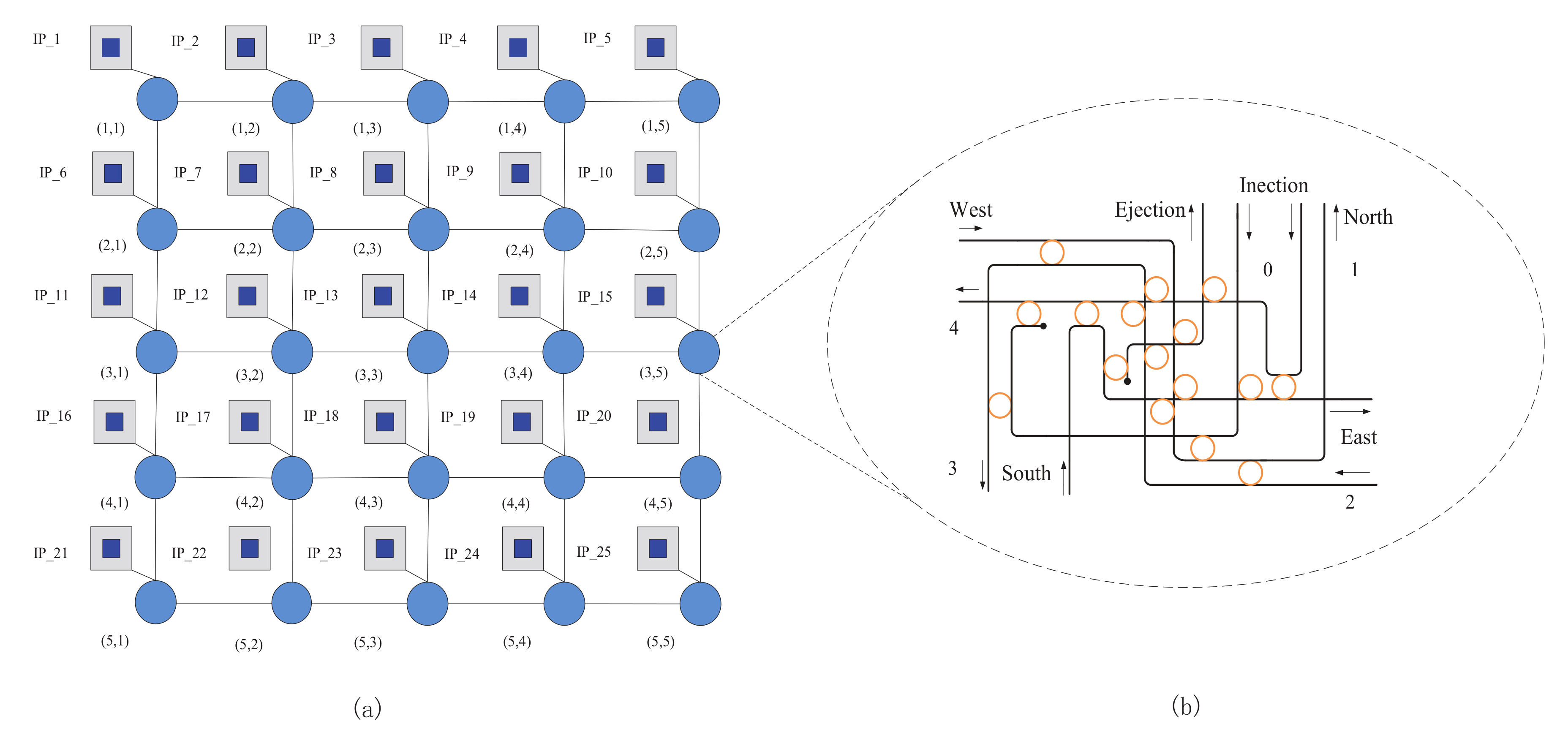 Micromachines 12 00054 g004 Micromachines 12 00054 g004
