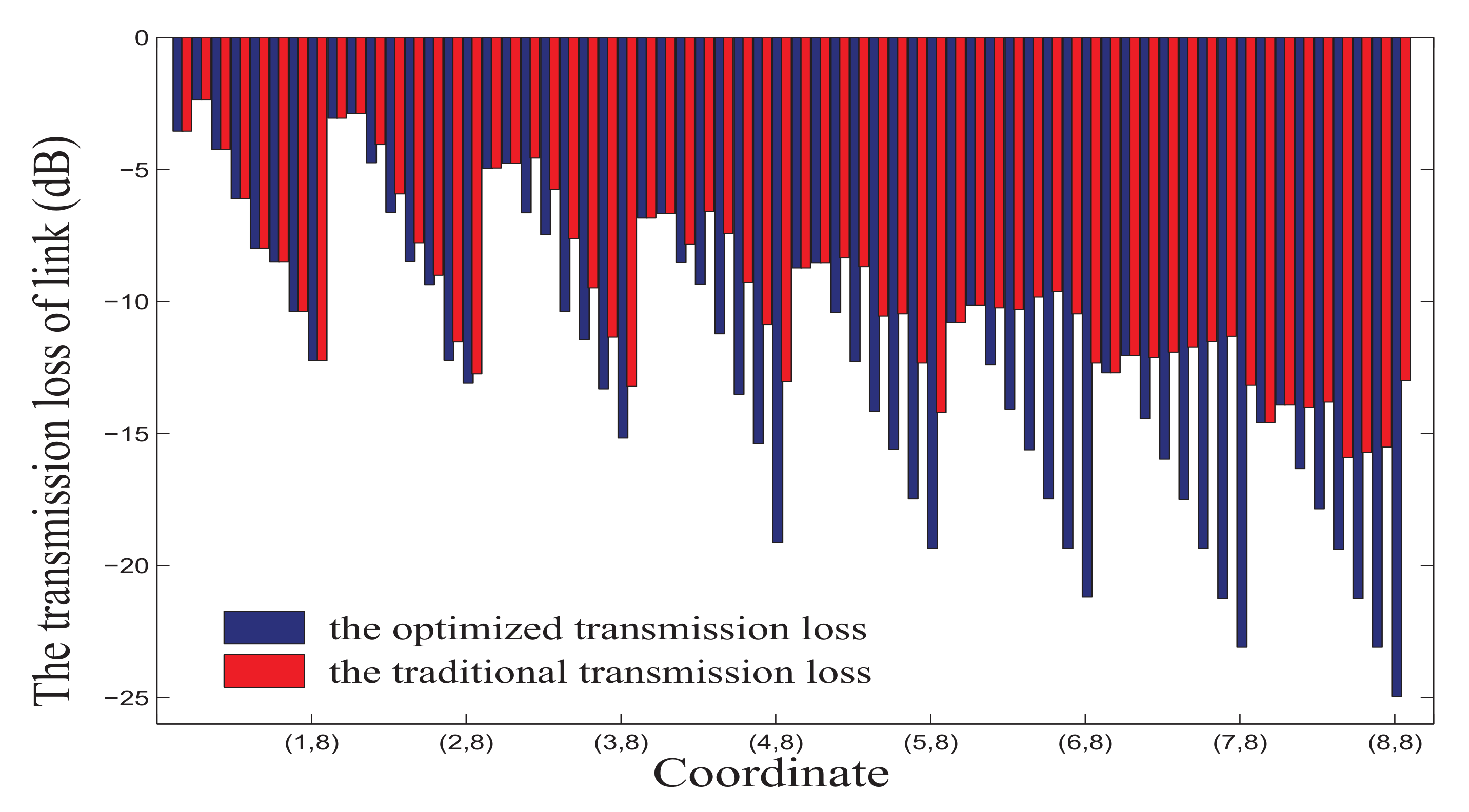 Micromachines 12 00054 g006 Micromachines 12 00054 g006