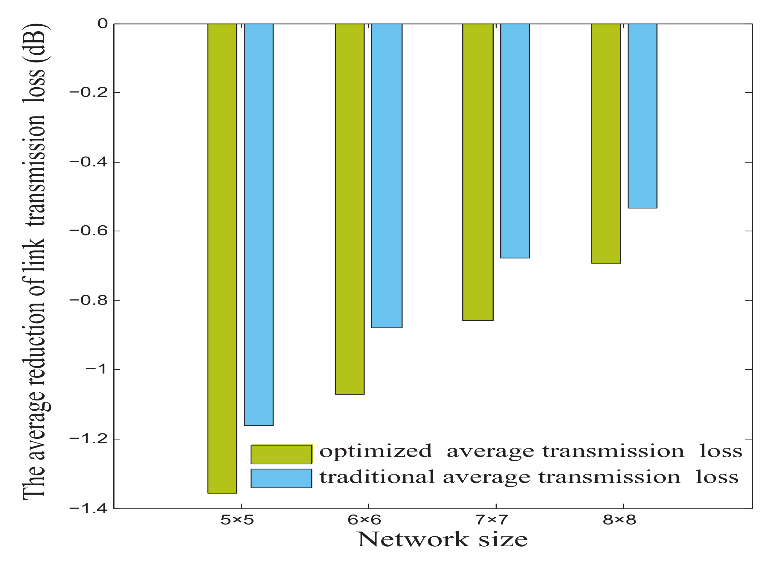 Micromachines 12 00054 g007 Micromachines 12 00054 g007