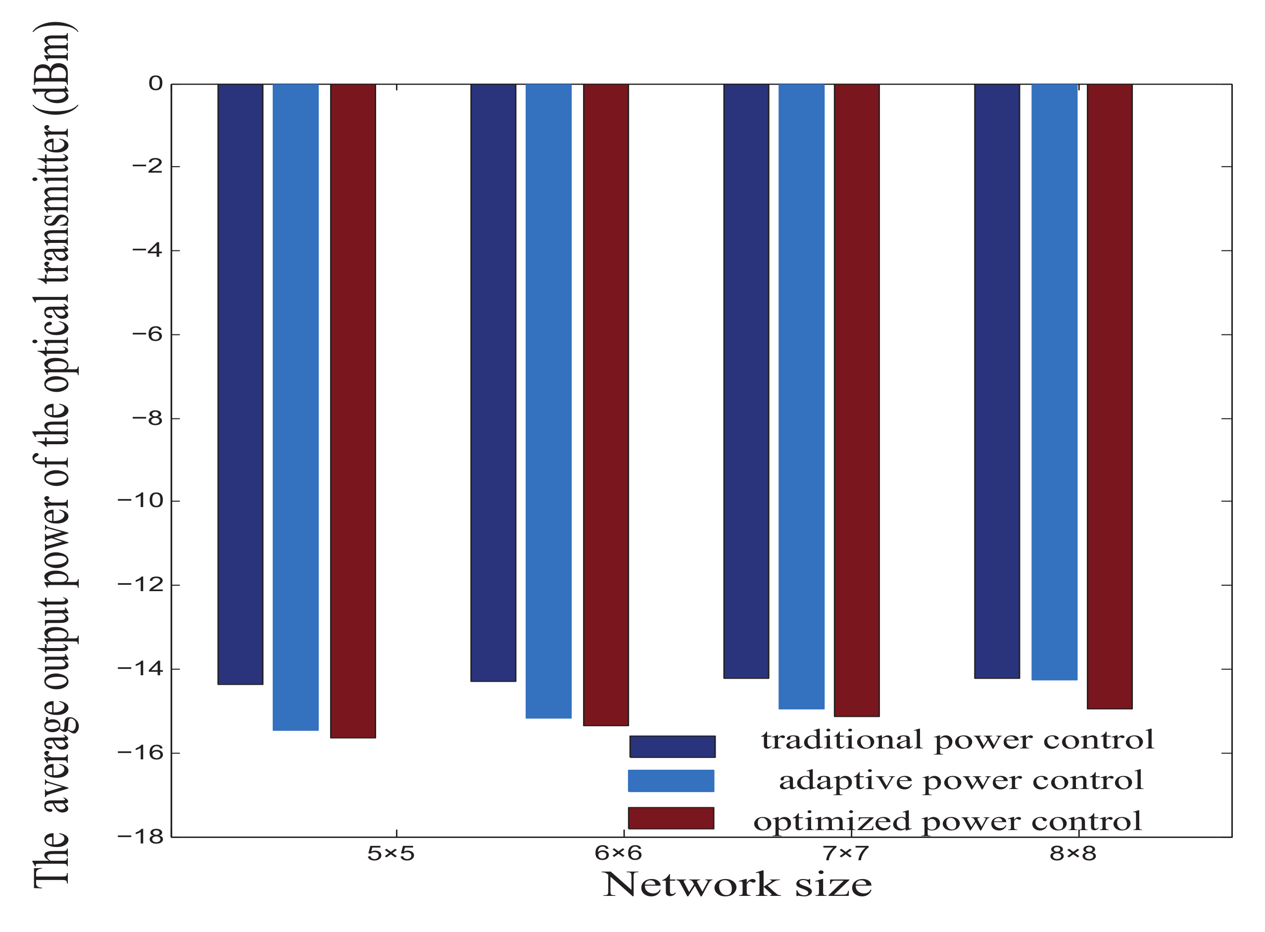 Micromachines 12 00054 g008 Micromachines 12 00054 g008