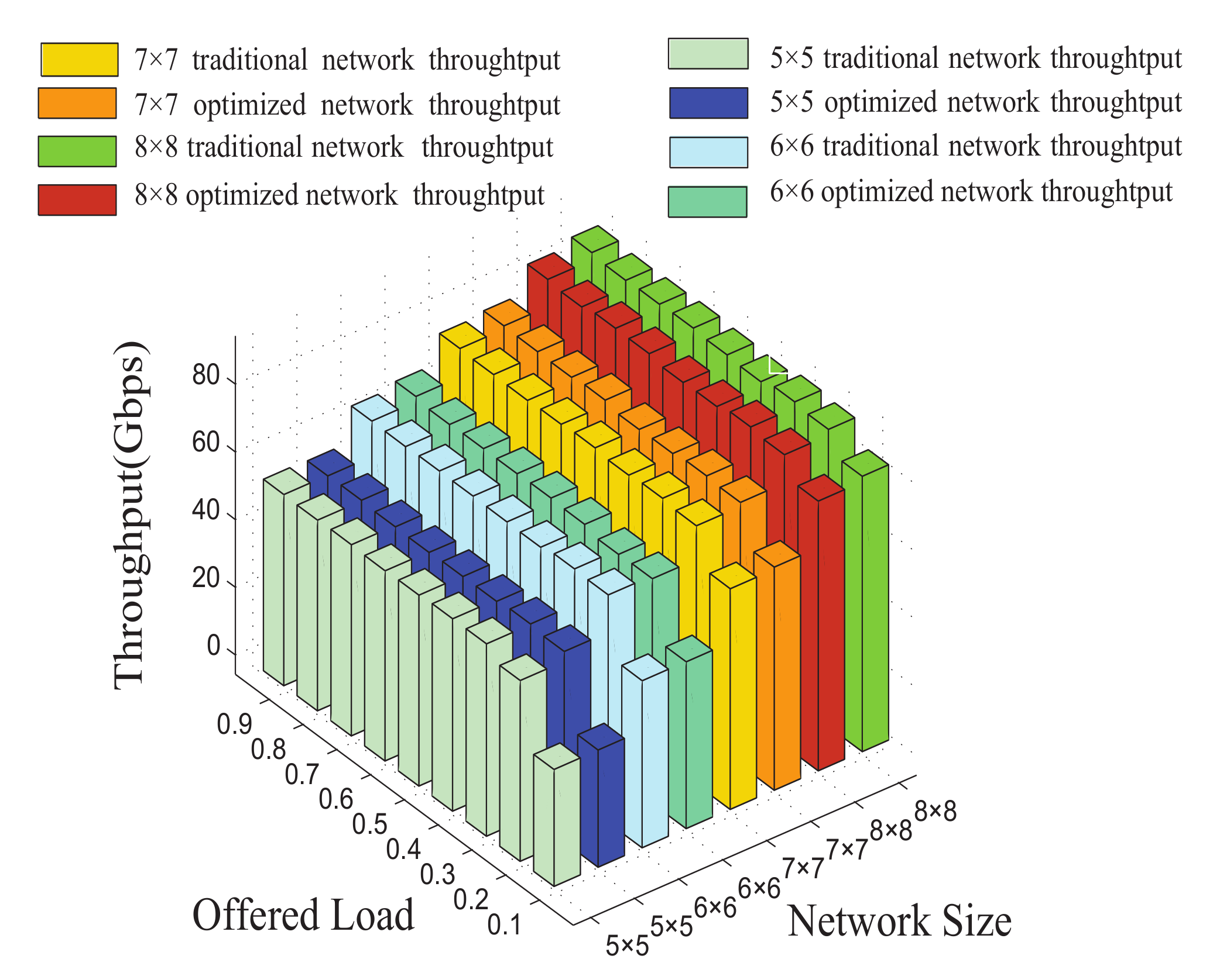 Micromachines 12 00054 g010 Micromachines 12 00054 g010