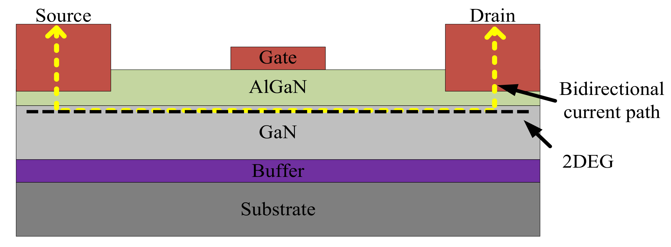 Micromachines 12 00065 g002