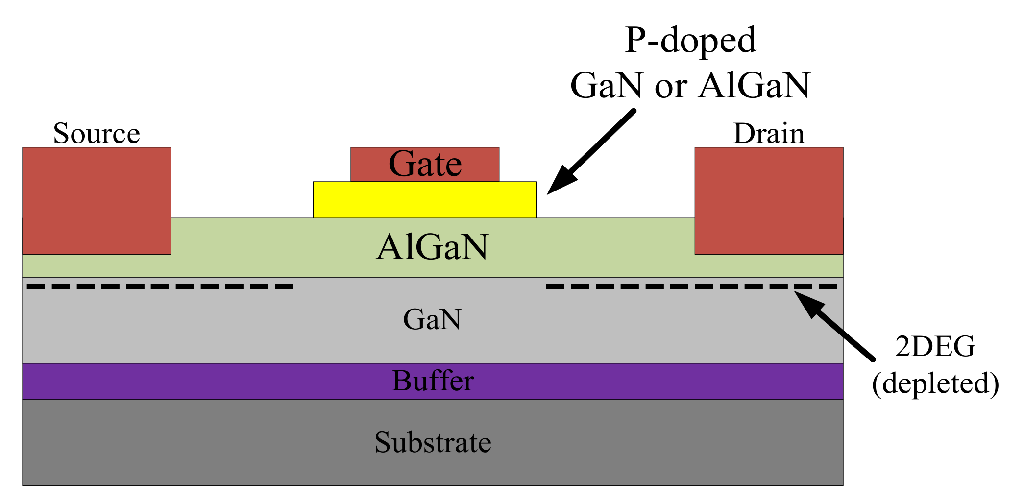Micromachines 12 00065 g003