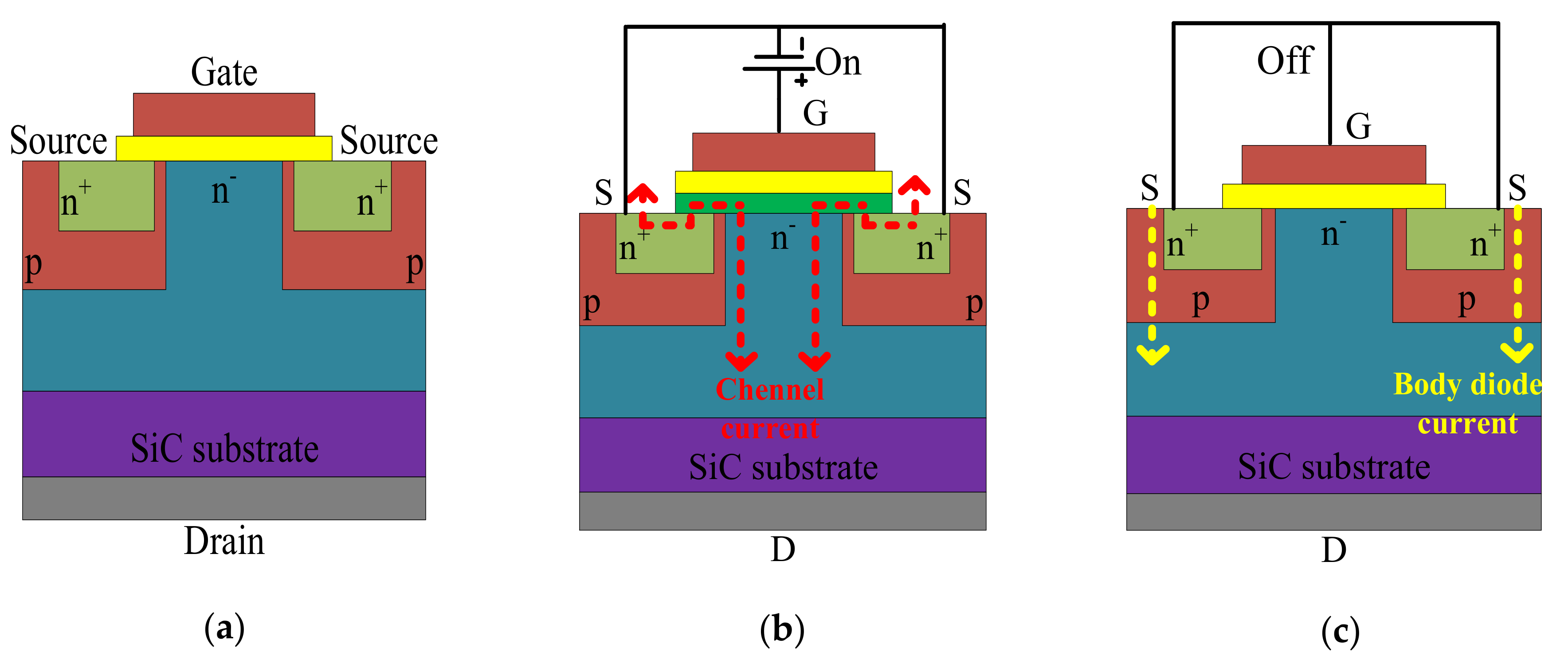 Micromachines 12 00065 g005