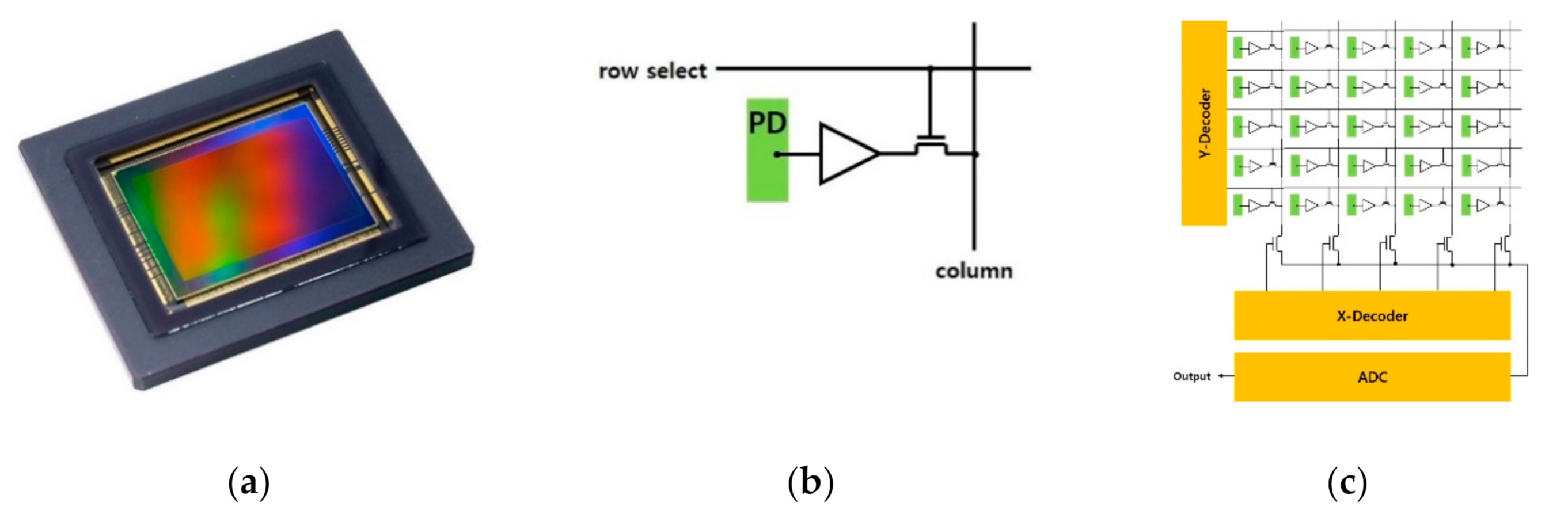 Micromachines 12 00073 g001