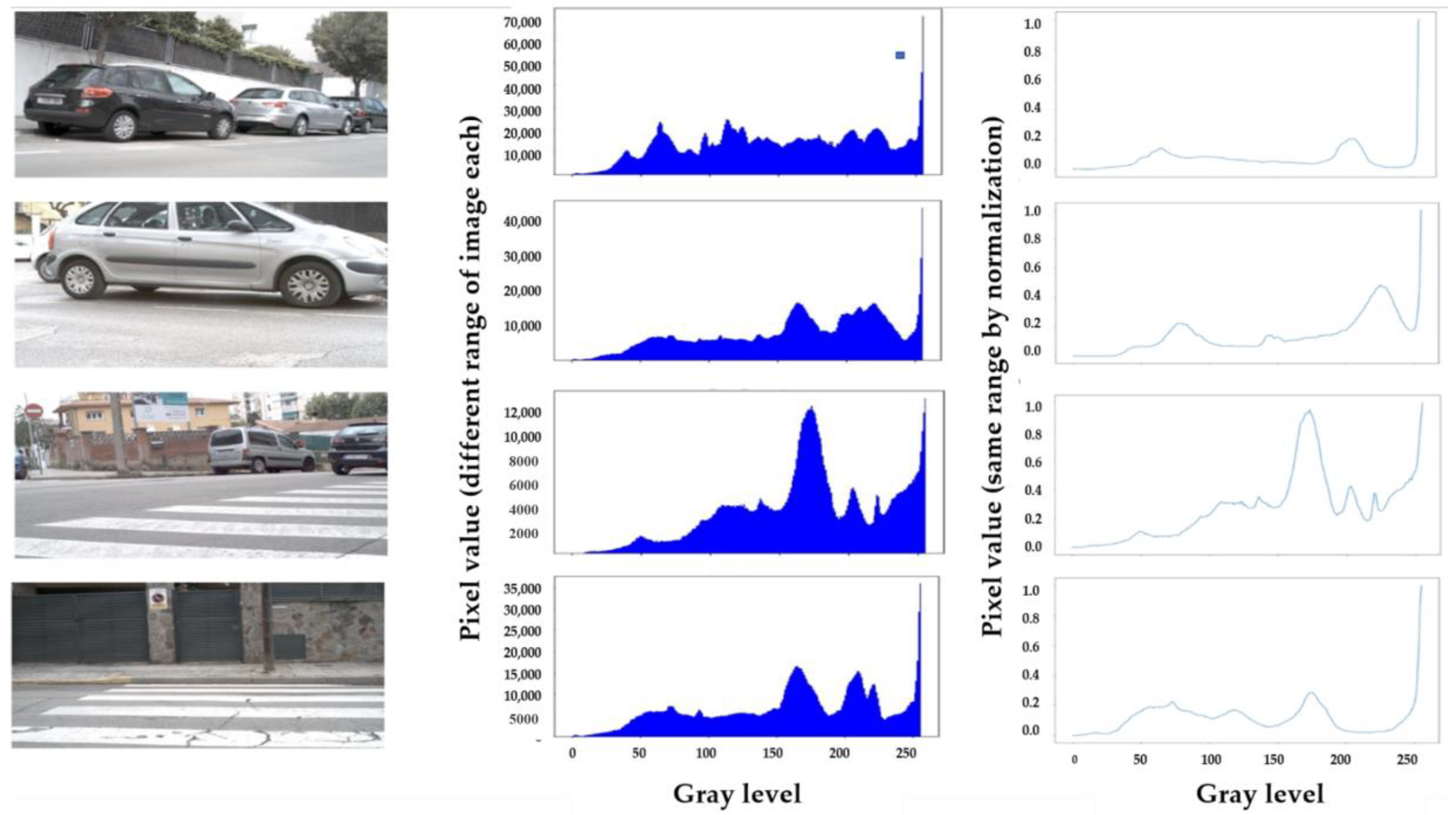 Micromachines 12 00073 g004