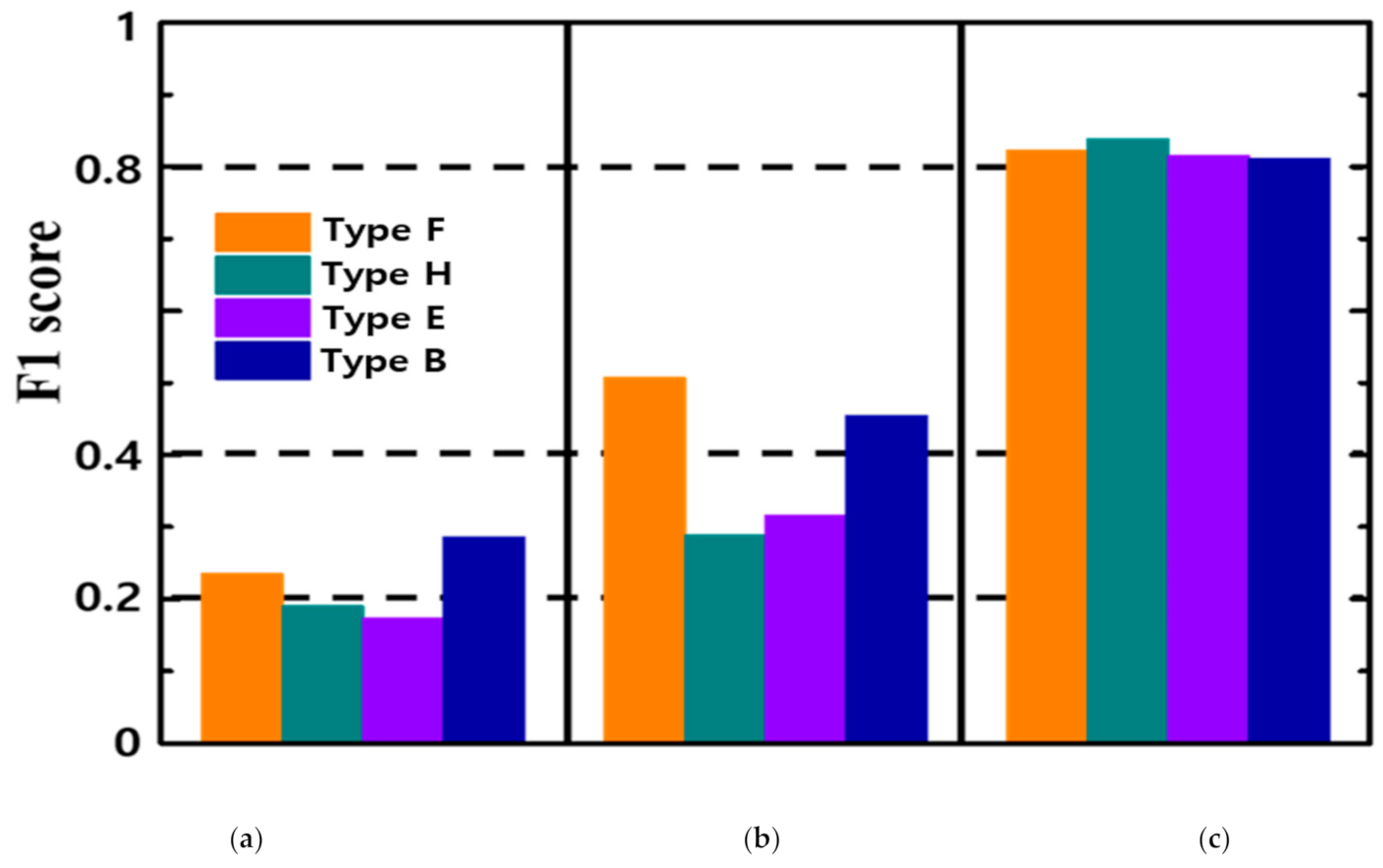 Micromachines 12 00073 g009