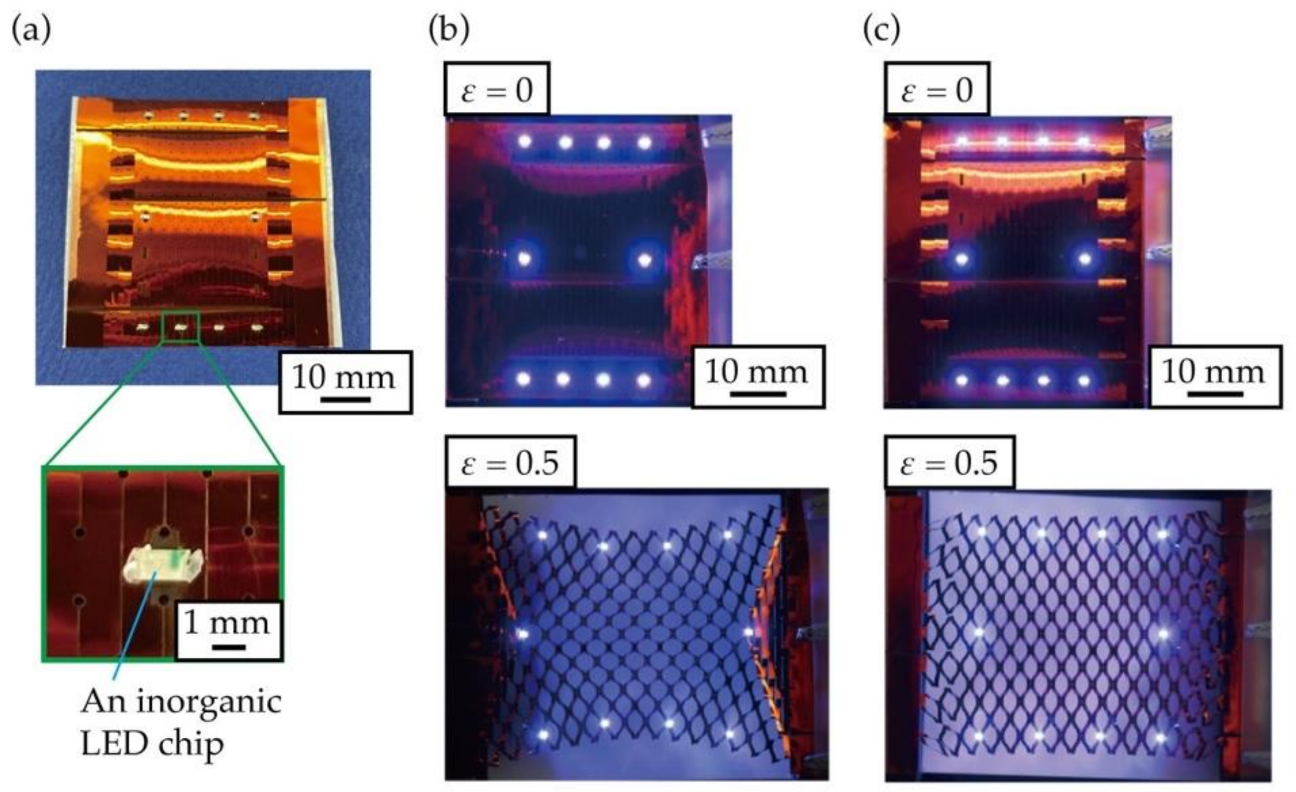 Micromachines 12 00076 g010 Micromachines 12 00076 g010