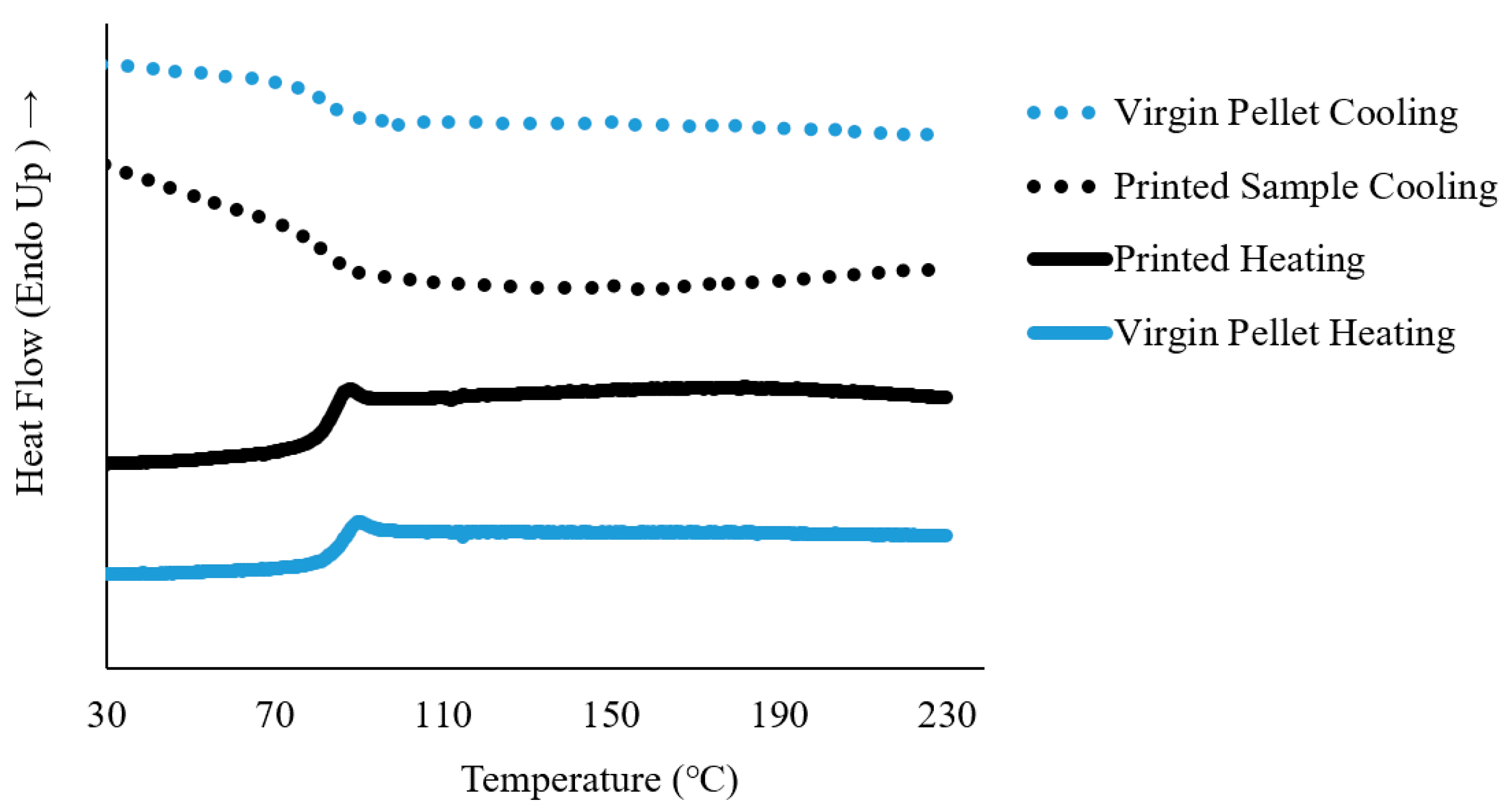 Micromachines 12 00087 g005