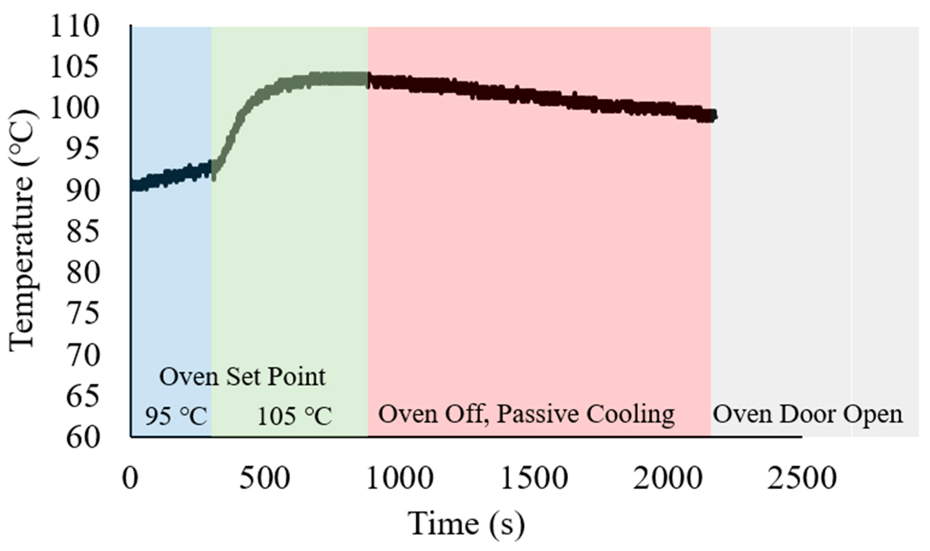 Micromachines 12 00087 g009