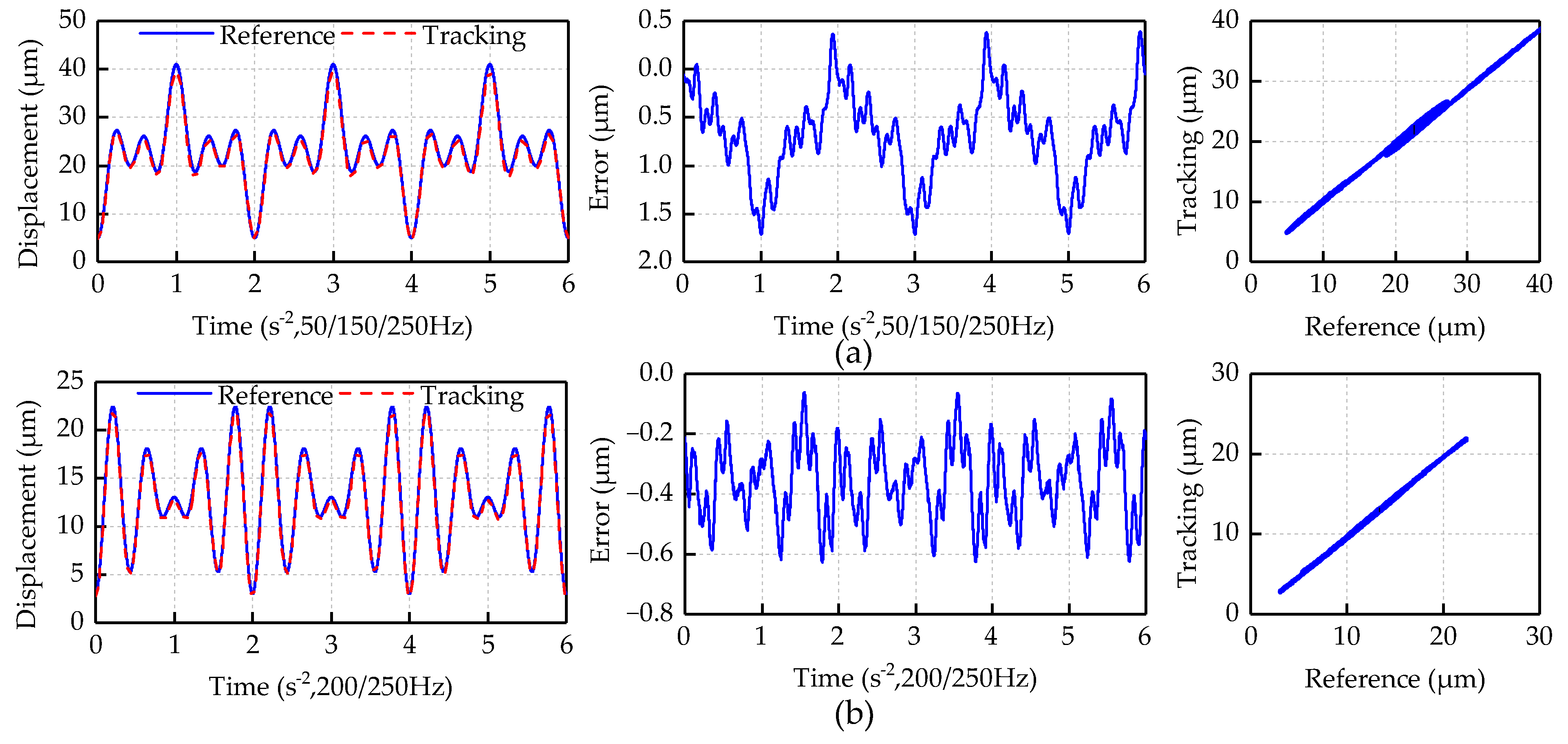 Micromachines 12 00092 g009