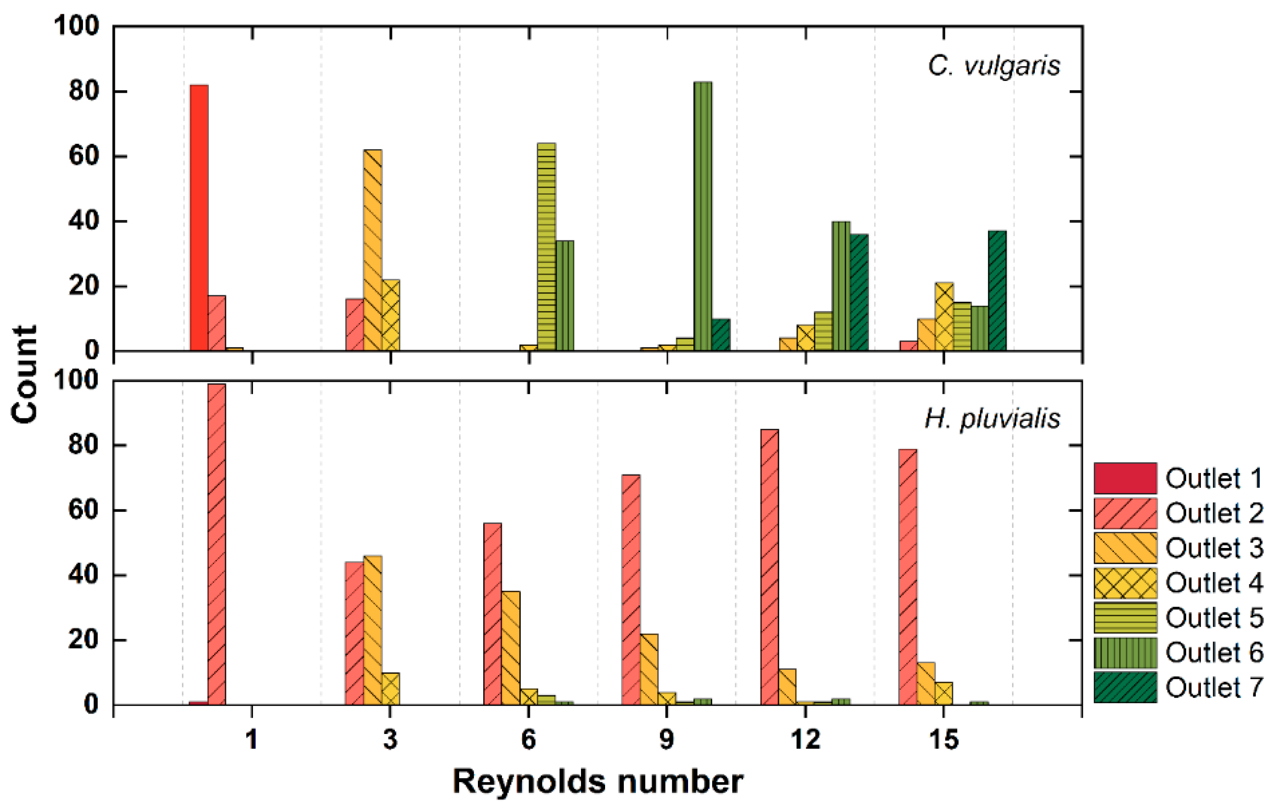 Micromachines 12 00097 g005 Micromachines 12 00097 g005