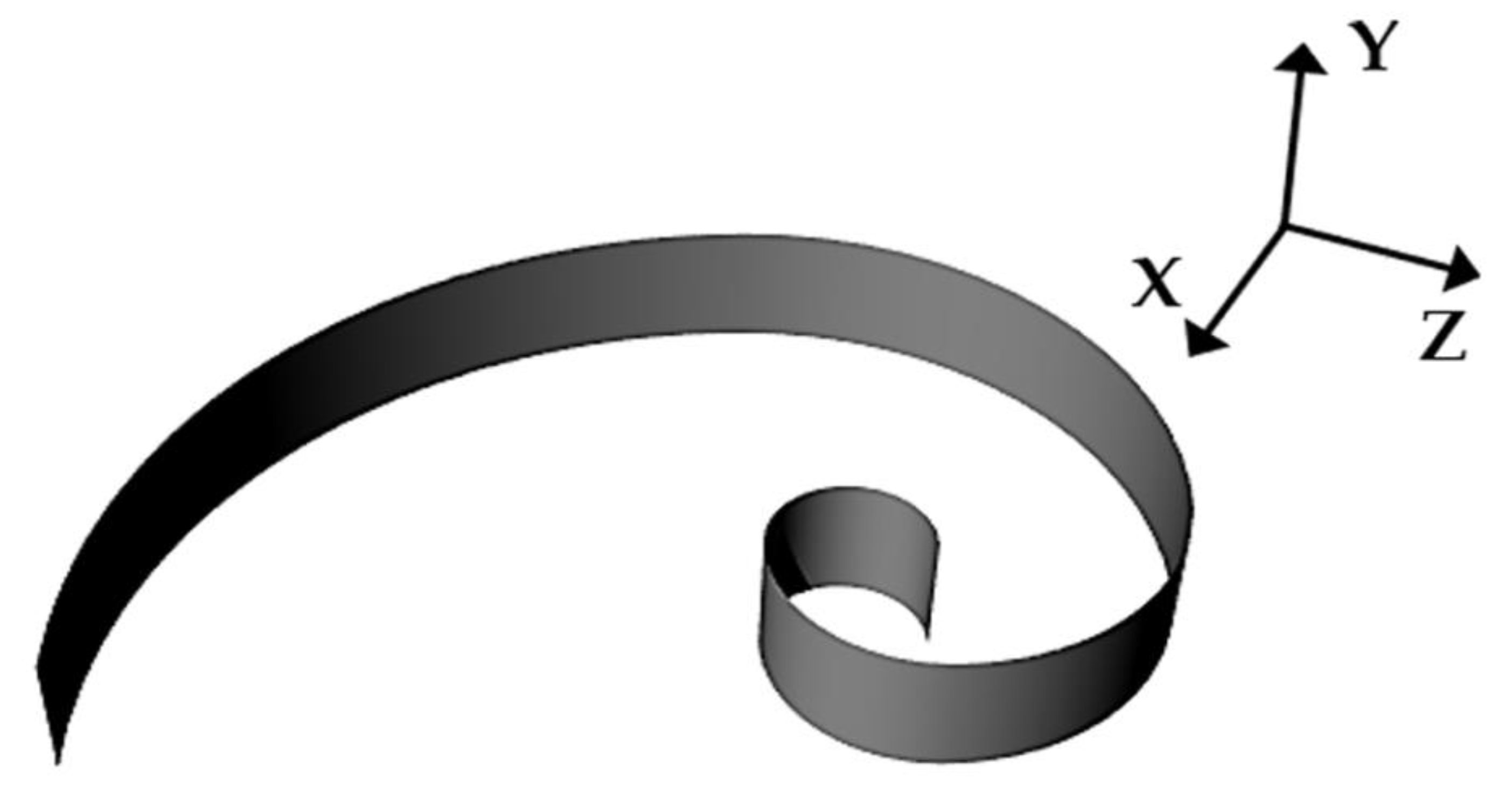 Micromachines 12 00099 g002