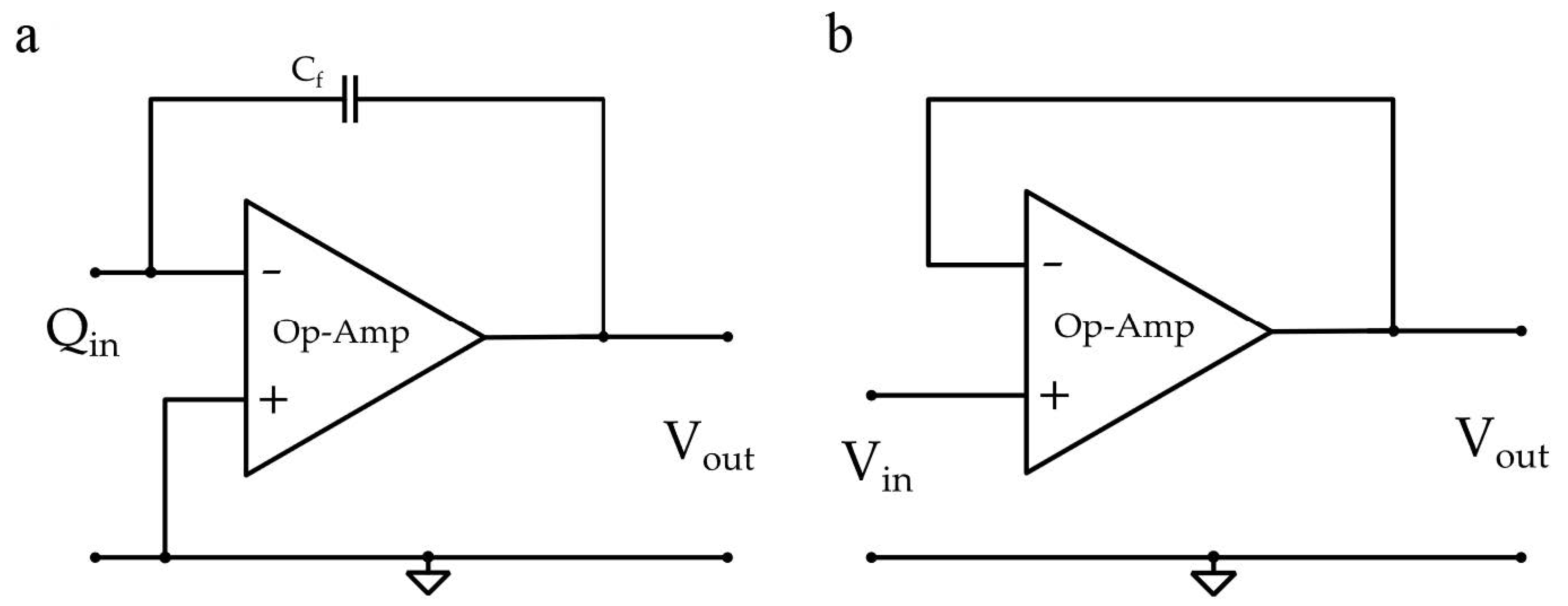 Micromachines 12 00099 g003