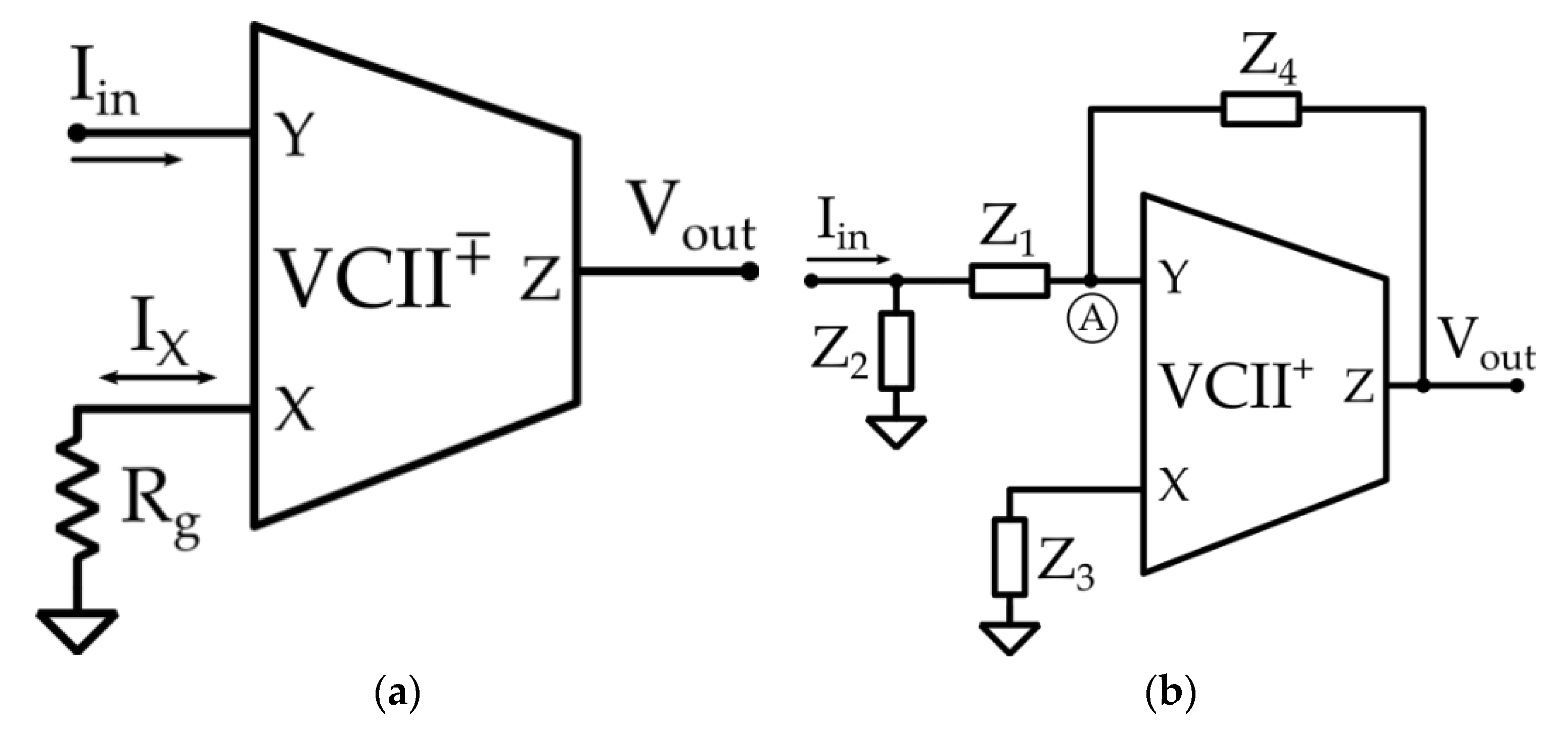 Micromachines 12 00099 g005