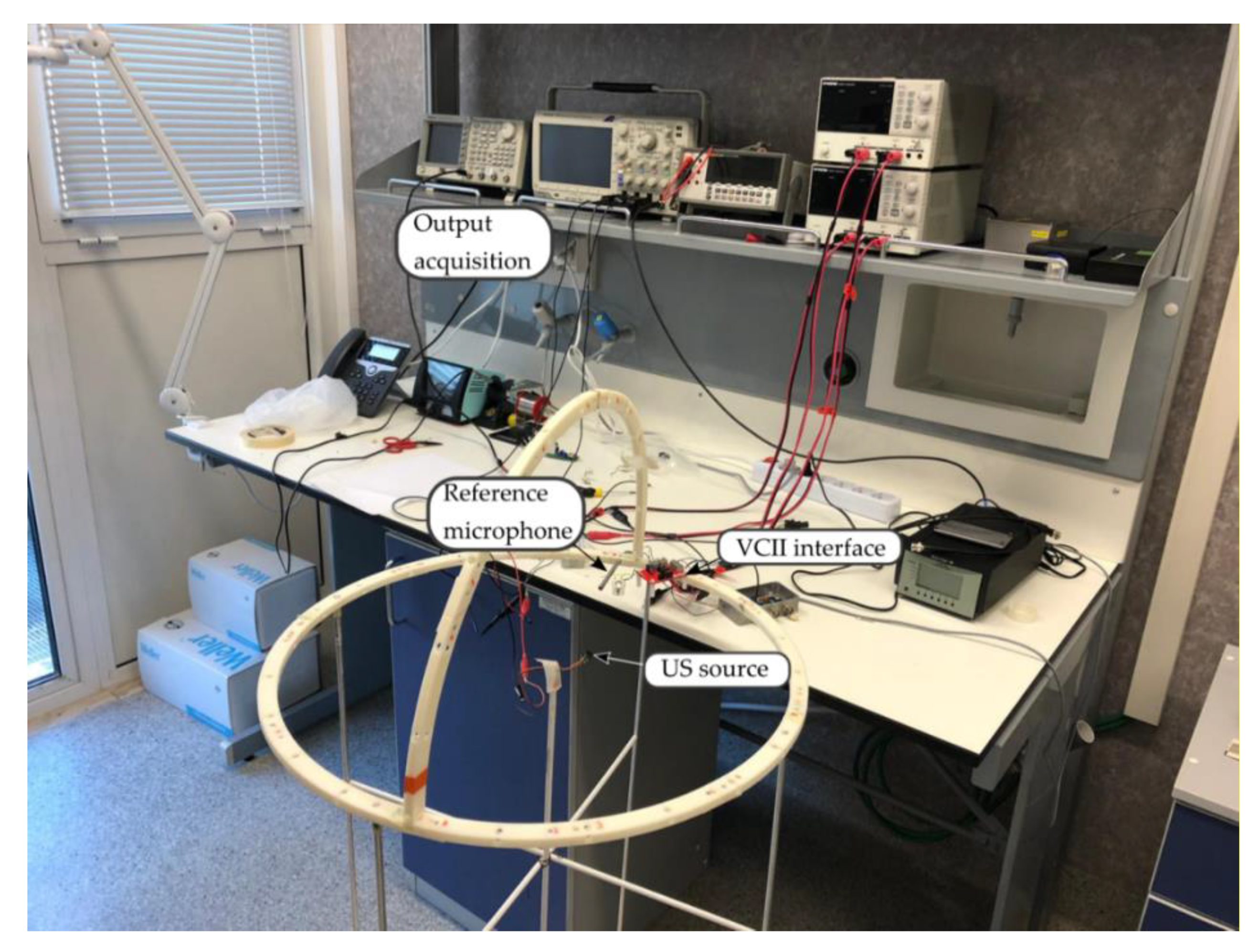 Micromachines 12 00099 g006