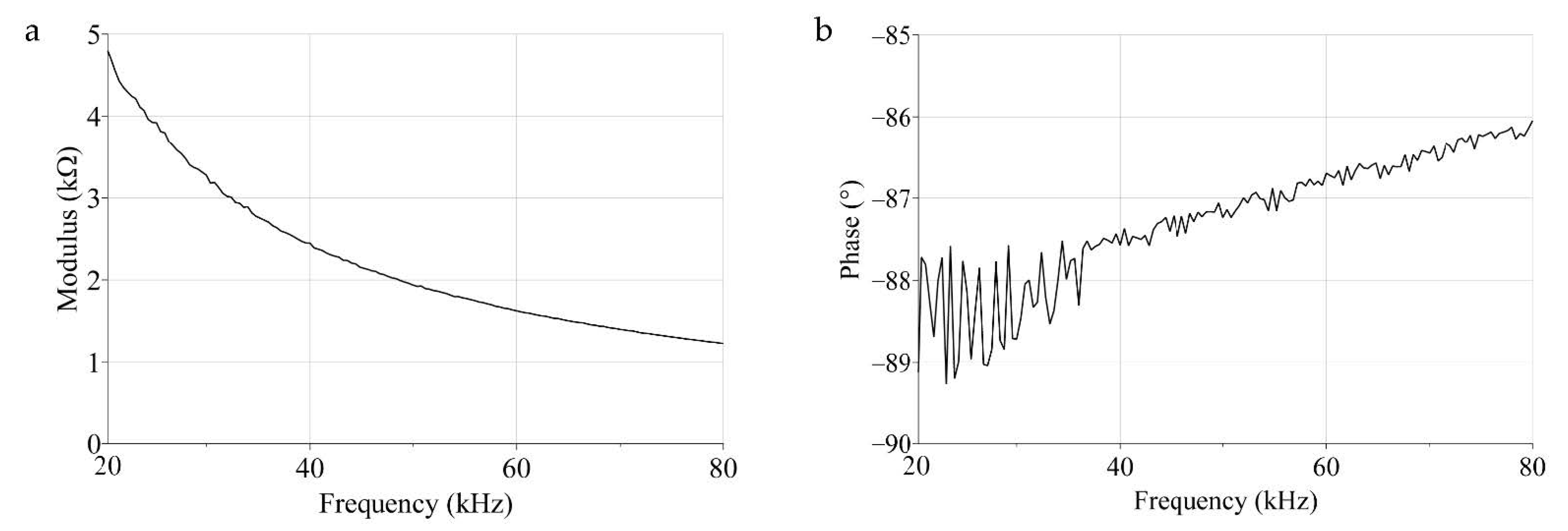 Micromachines 12 00099 g008