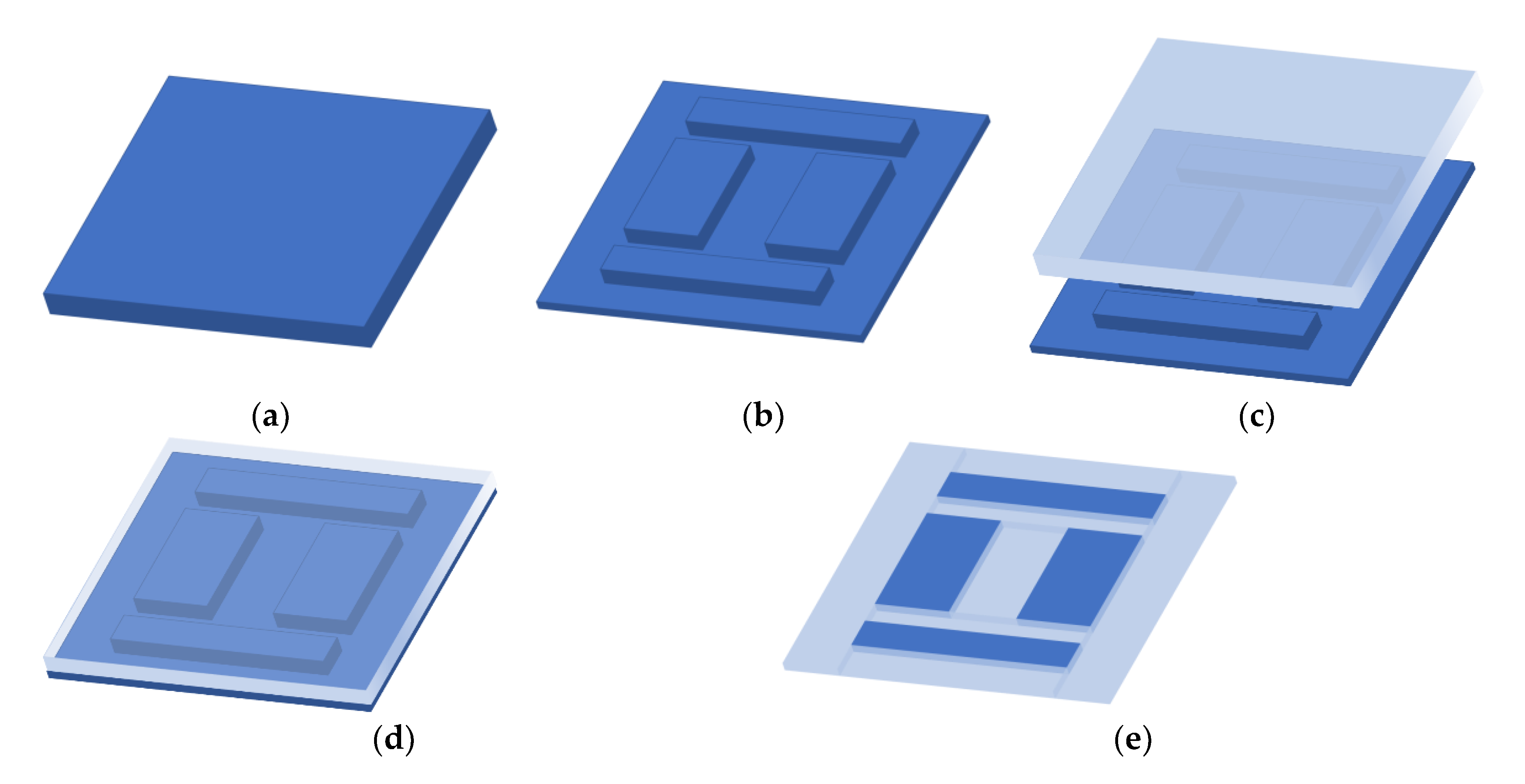 Micromachines 12 00102 g003