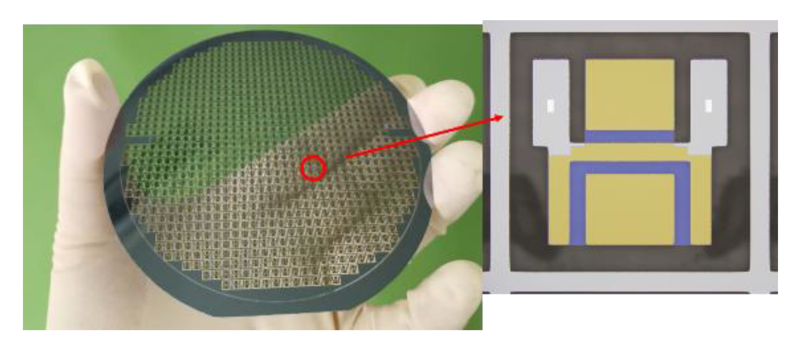 Micromachines 12 00102 g004