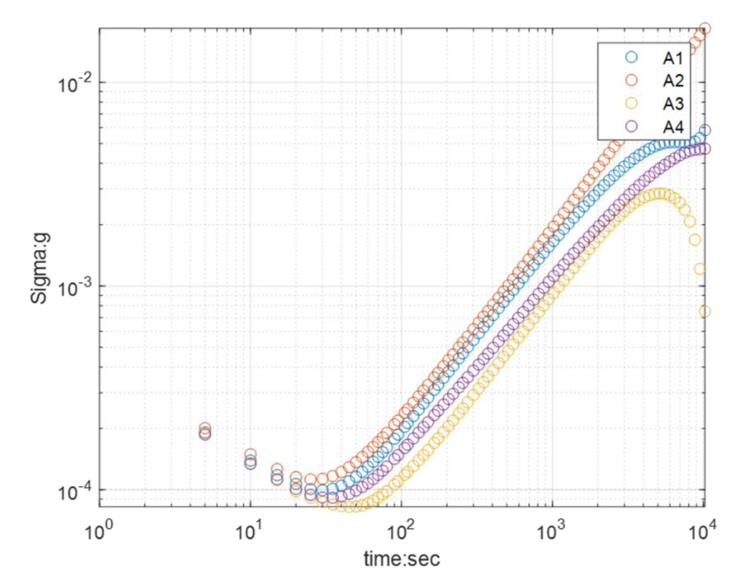Micromachines 12 00102 g010