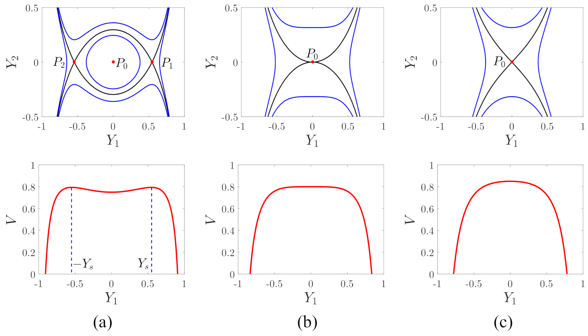 Micromachines 12 00107 g003