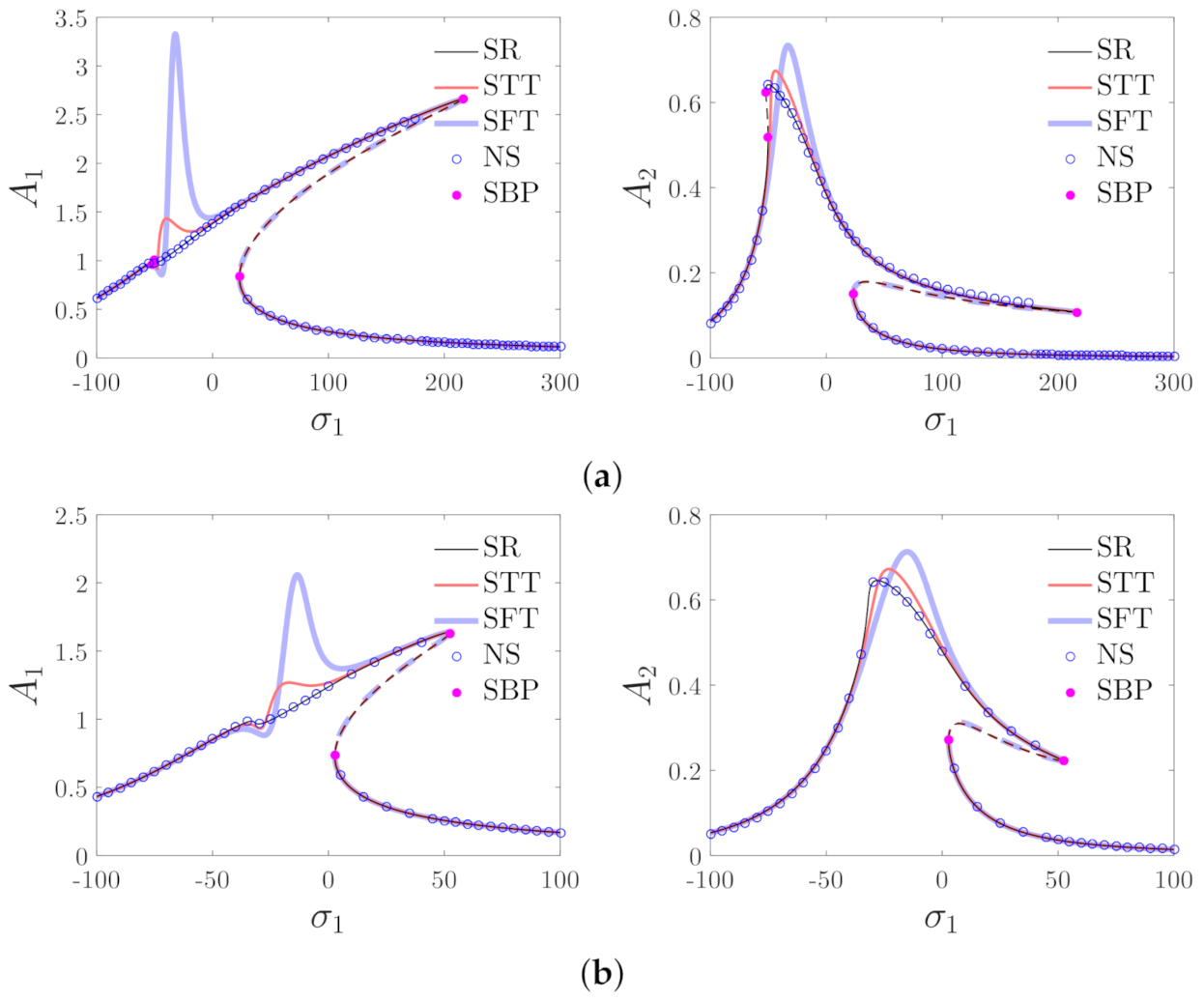 Micromachines 12 00107 g006