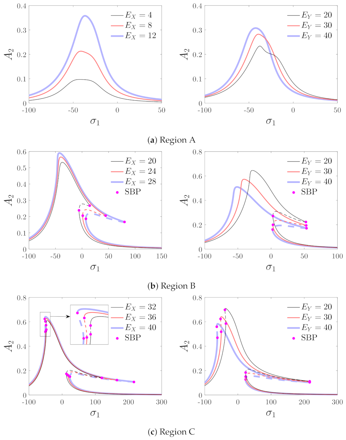 Micromachines 12 00107 g011