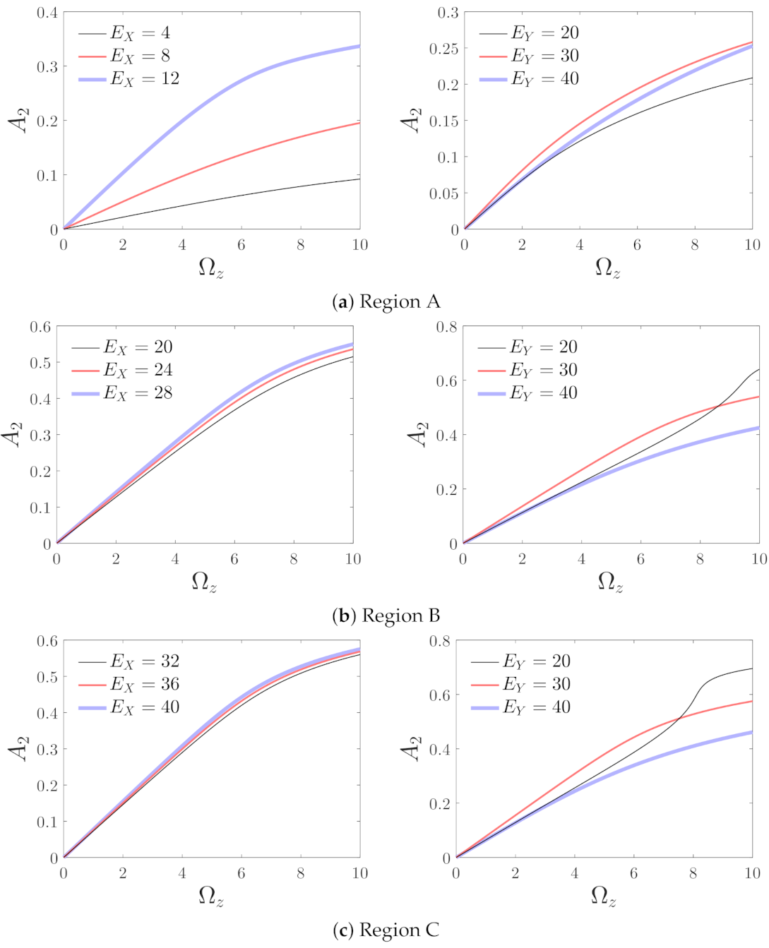 Micromachines 12 00107 g012